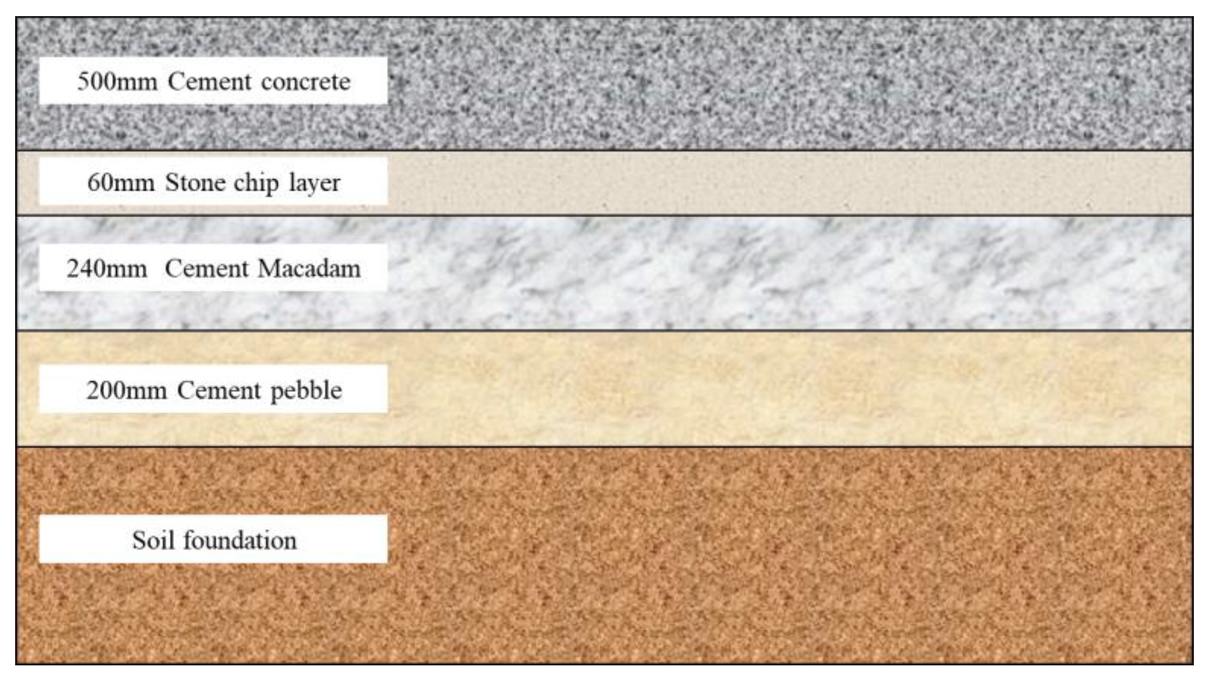 Applsci 12 12498 g007