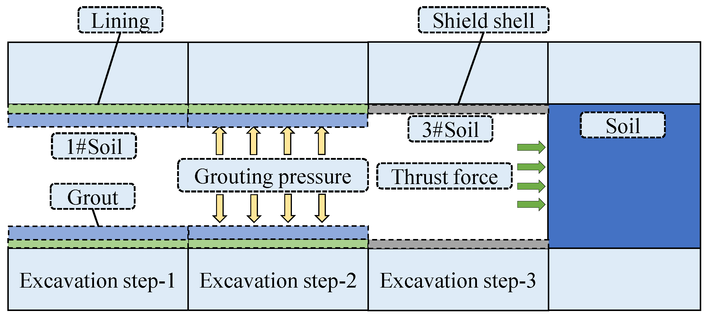 Applsci 12 12498 g008