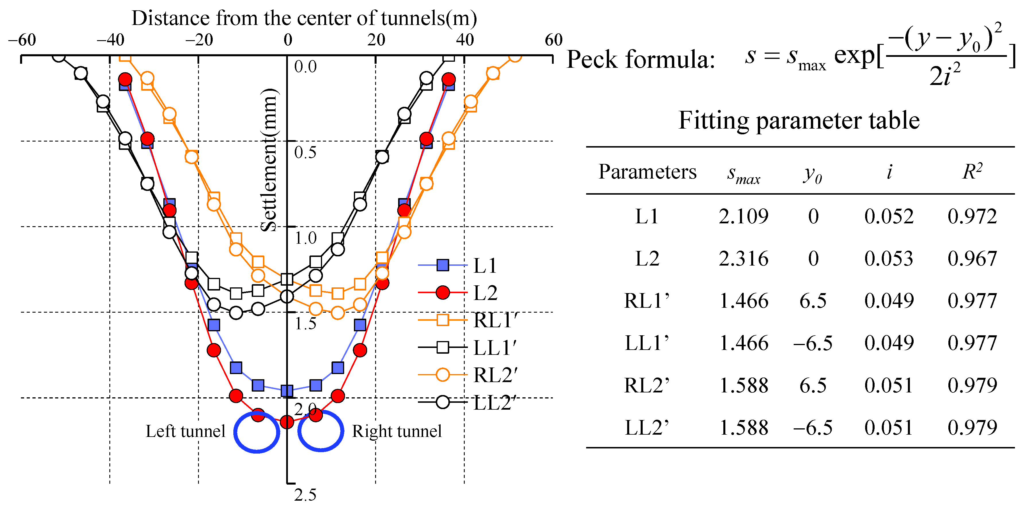 Applsci 12 12498 g011