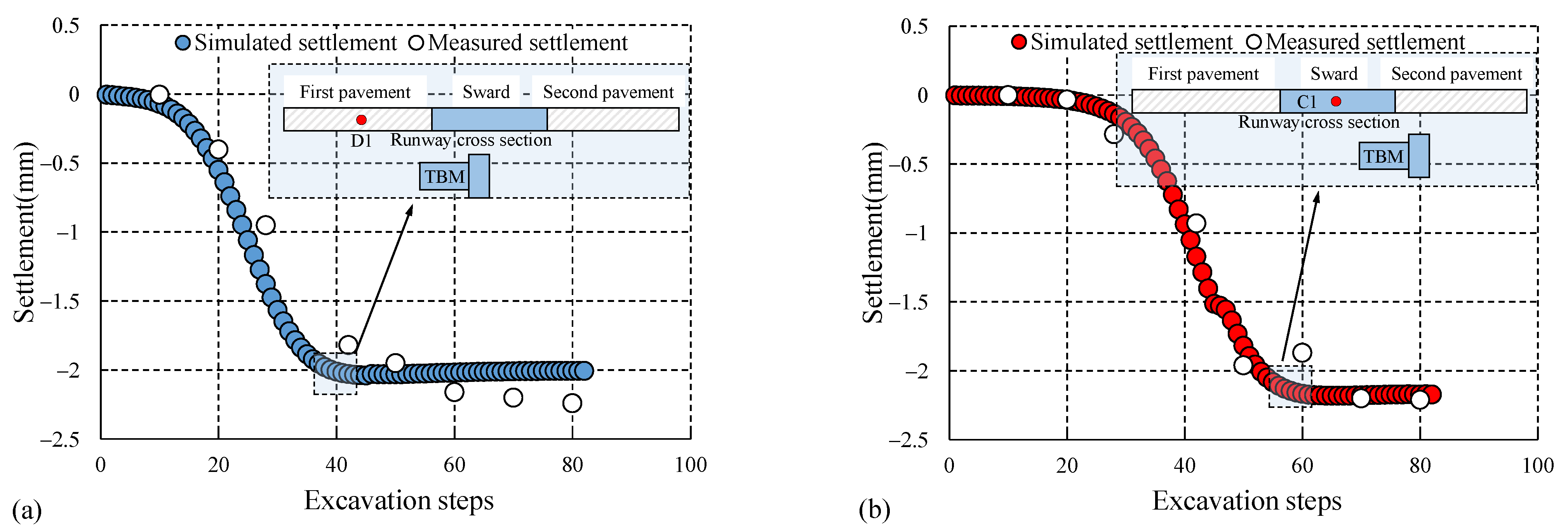 Applsci 12 12498 g012