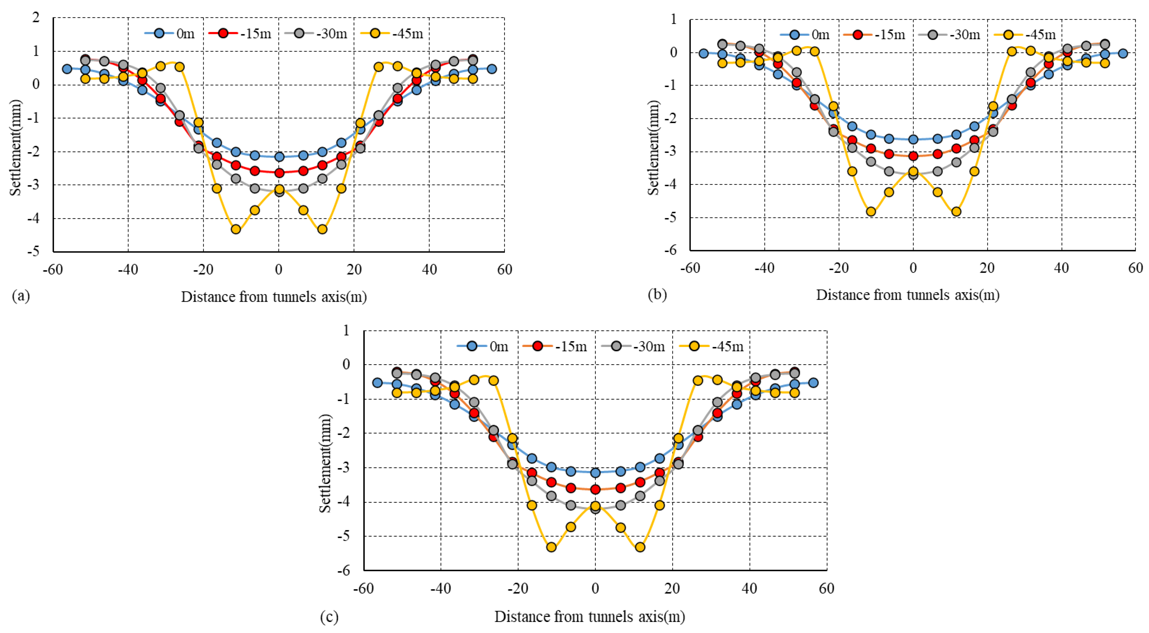 Applsci 12 12498 g013