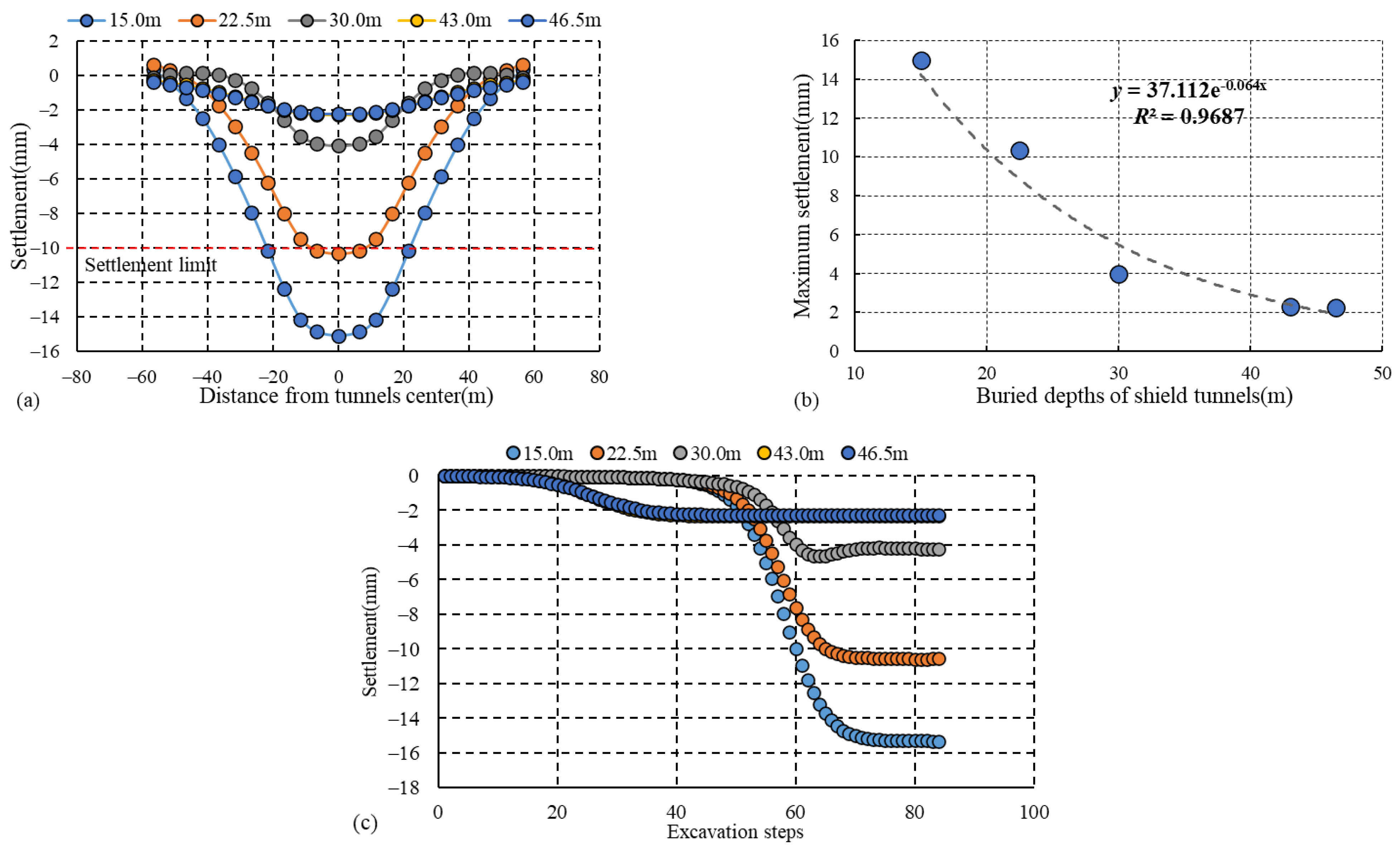 Applsci 12 12498 g014