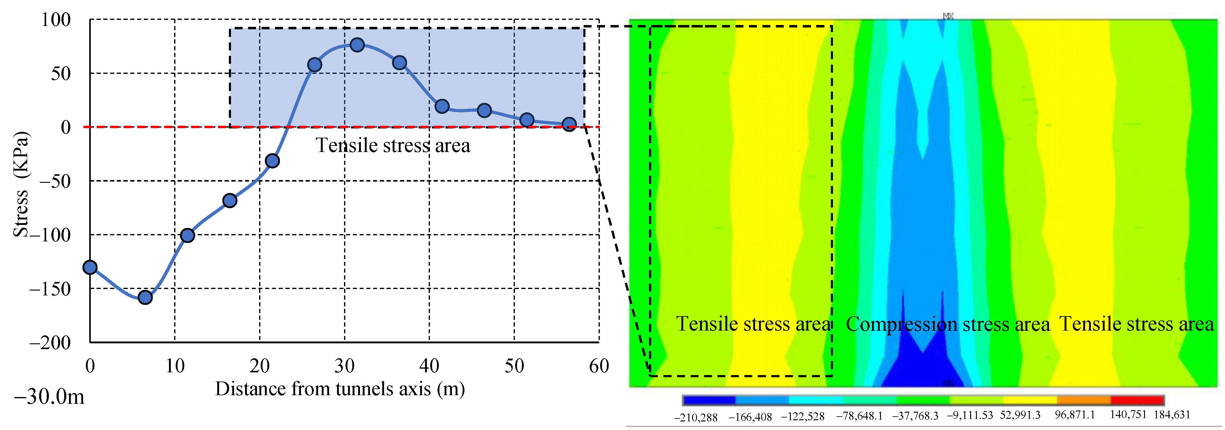 Applsci 12 12498 g017