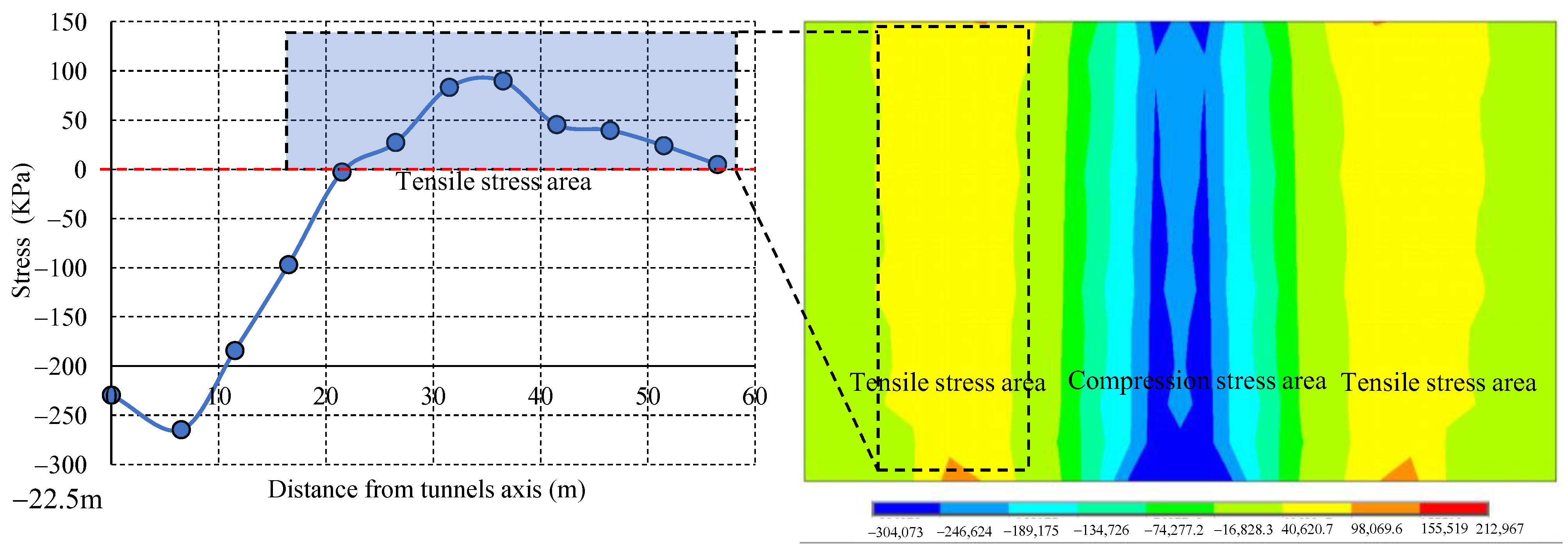Applsci 12 12498 g018