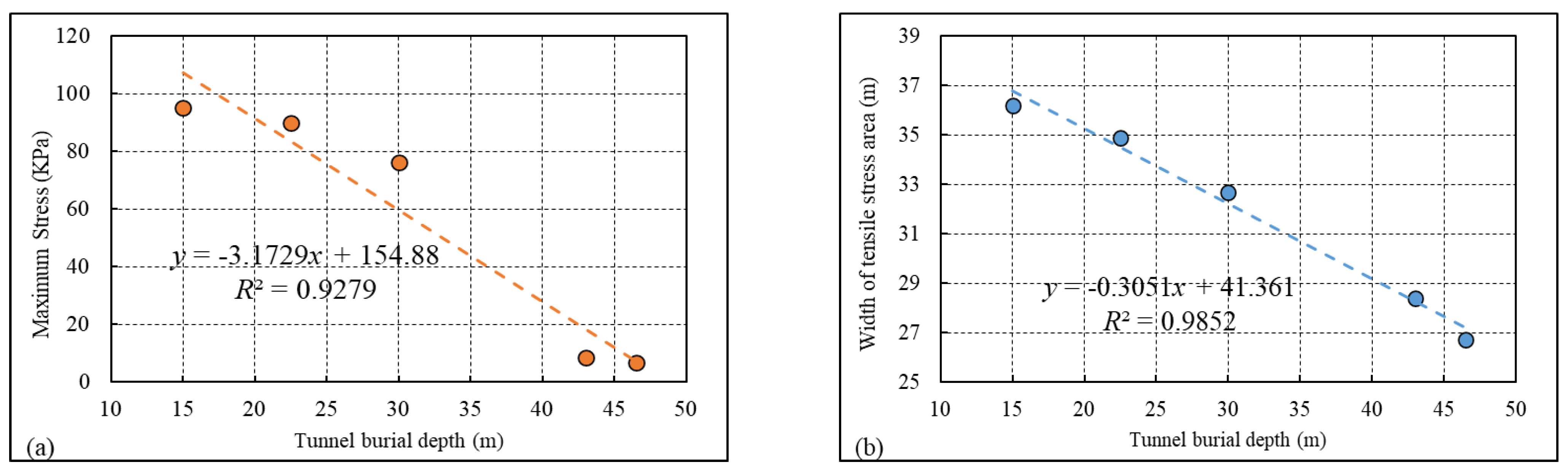 Applsci 12 12498 g020