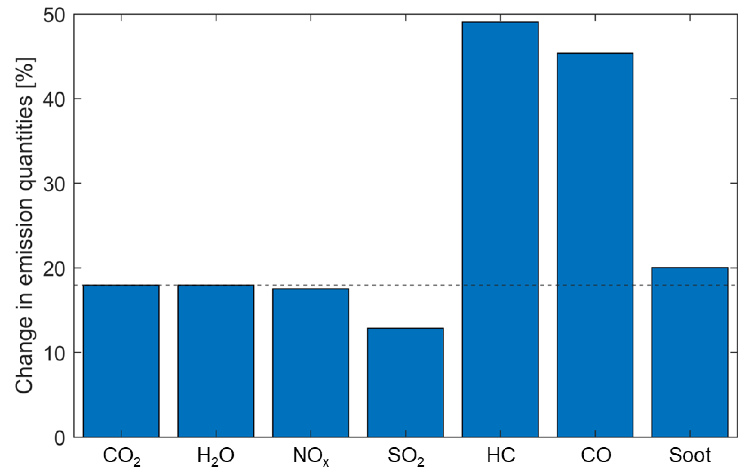 Applsci 12 12499 g004
