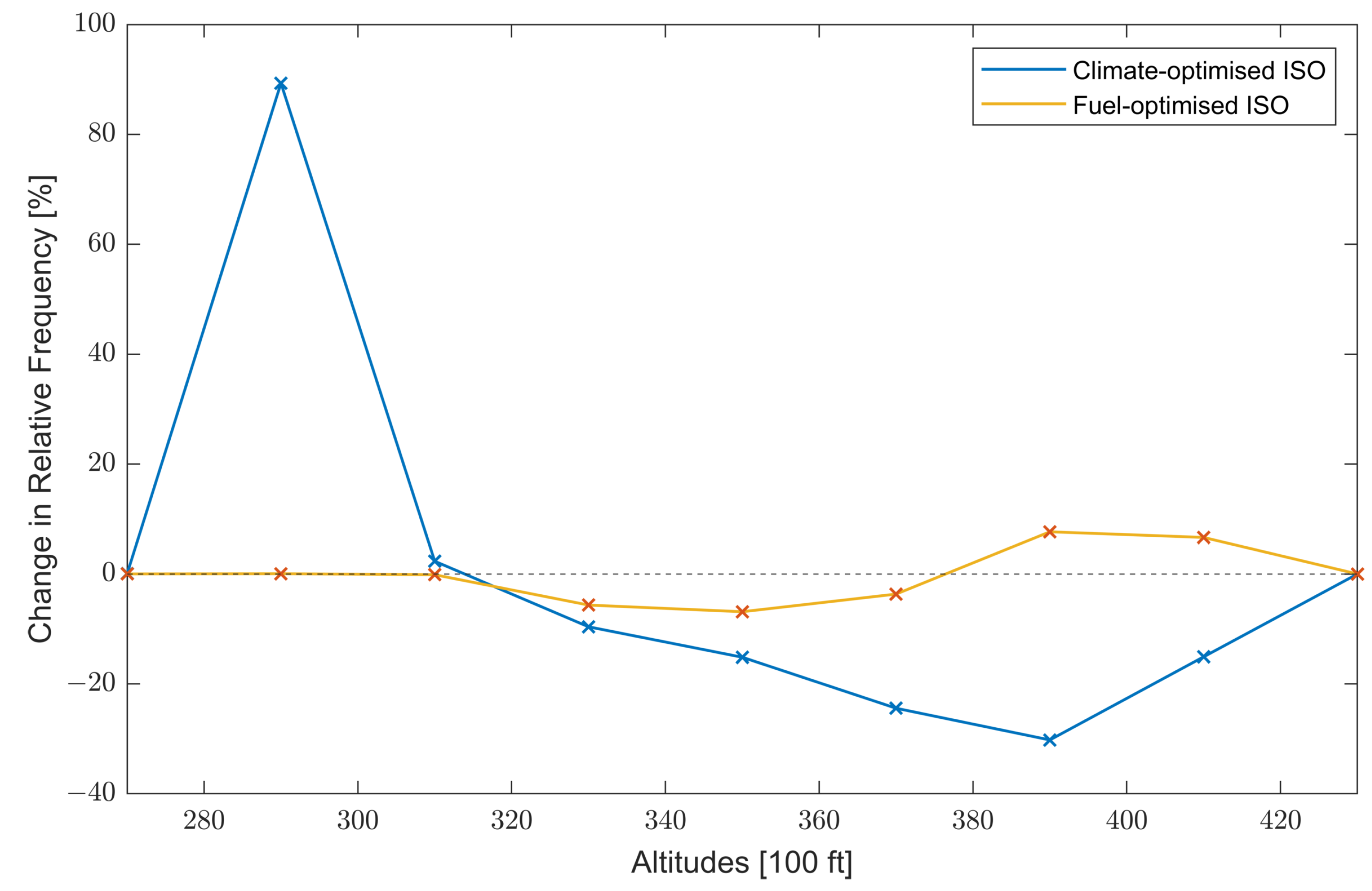 Applsci 12 12499 g009