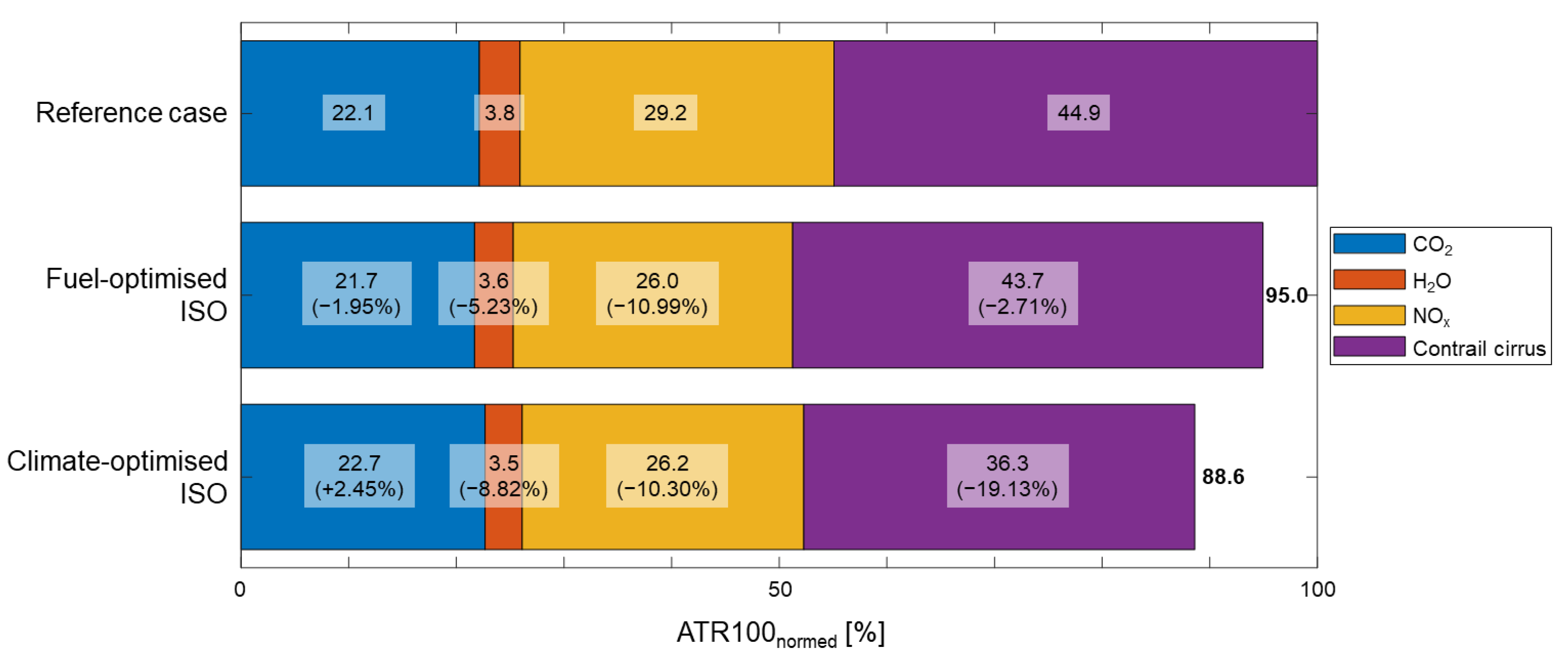 Applsci 12 12499 g010