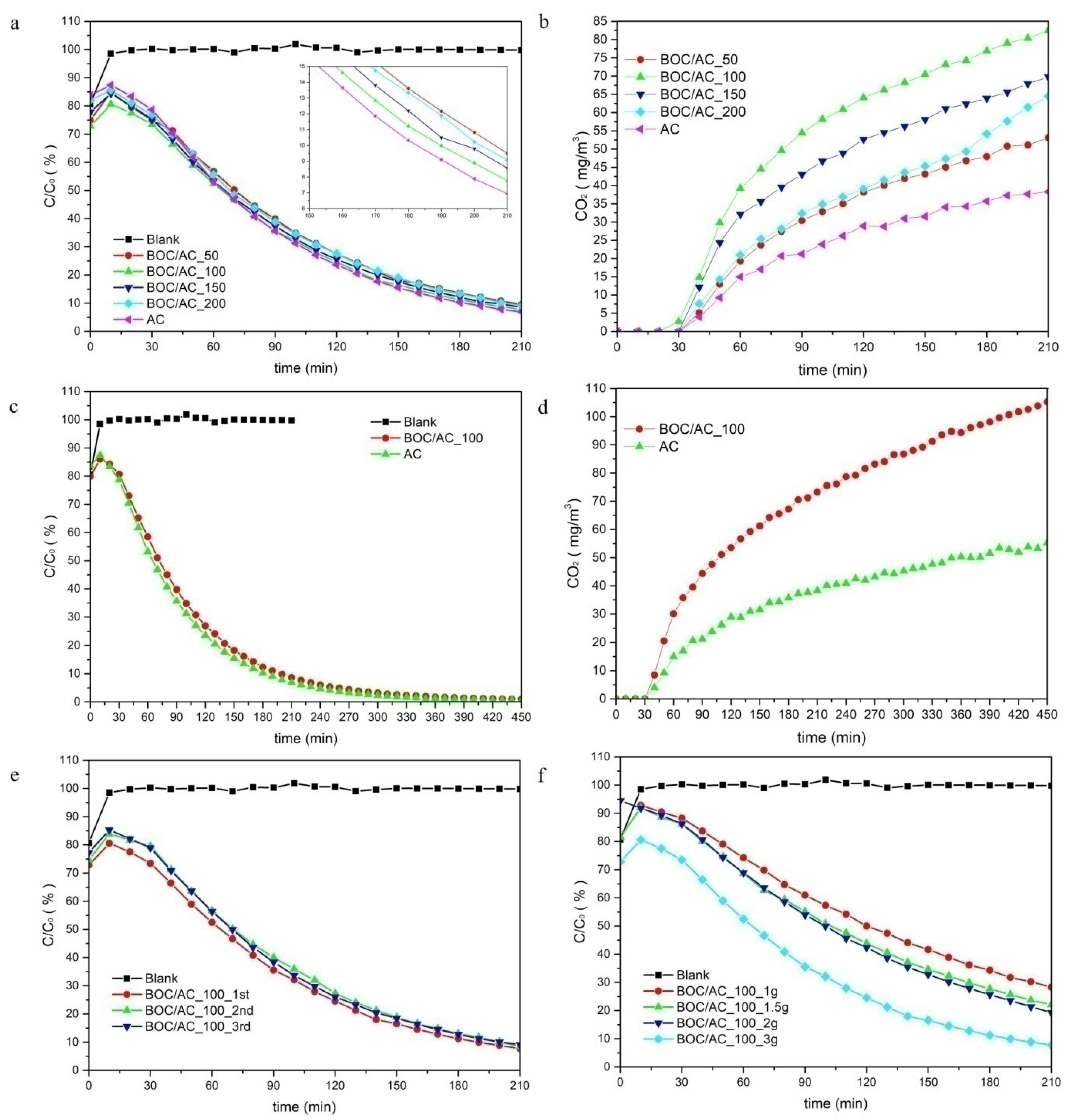 Applsci 12 12500 g008 Applsci 12 12500 g008