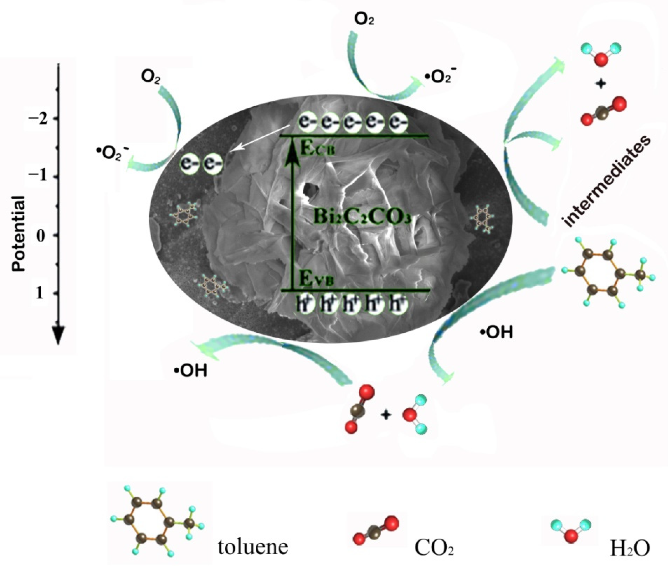 Applsci 12 12500 g009 Applsci 12 12500 g009