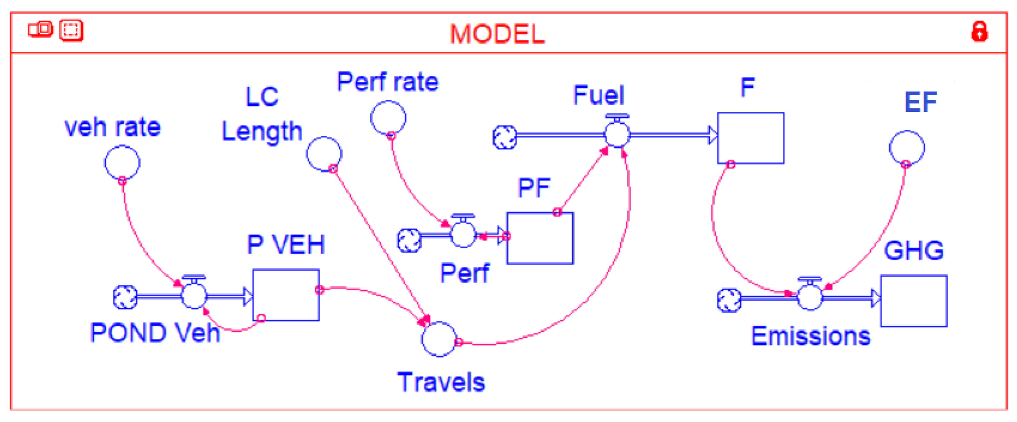 Applsci 12 12502 g005