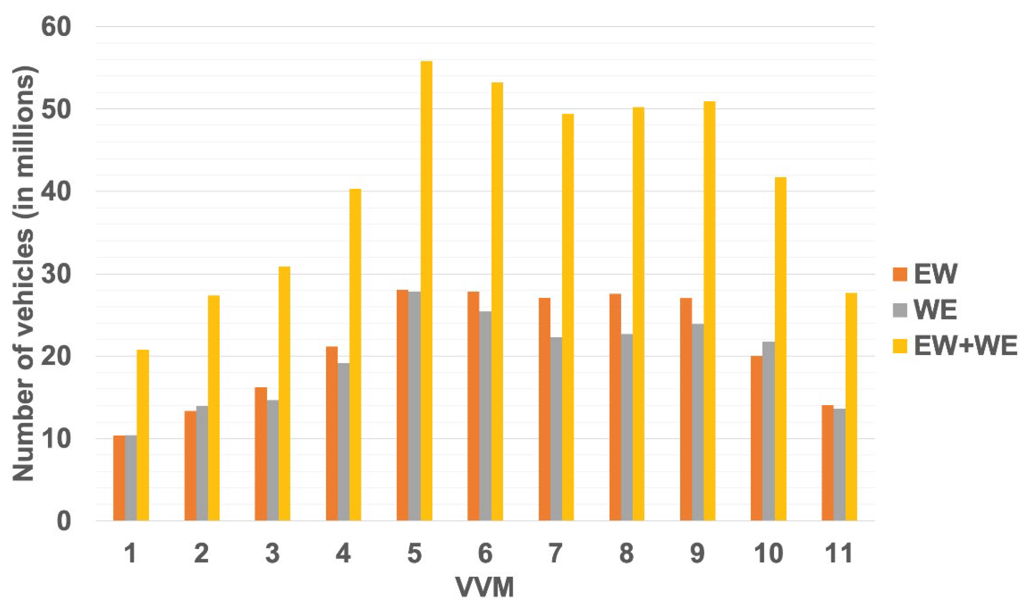 Applsci 12 12502 g006