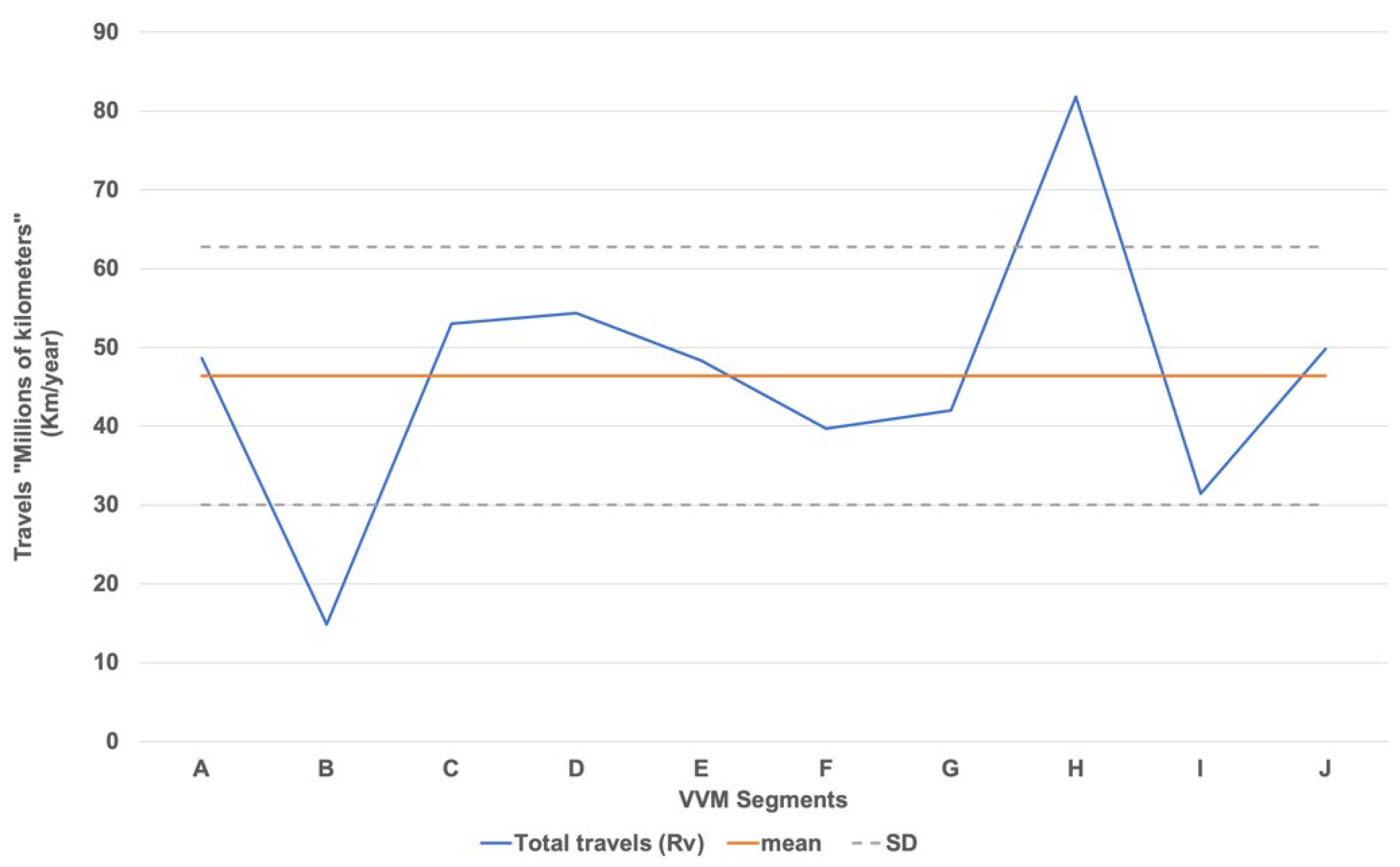 Applsci 12 12502 g007