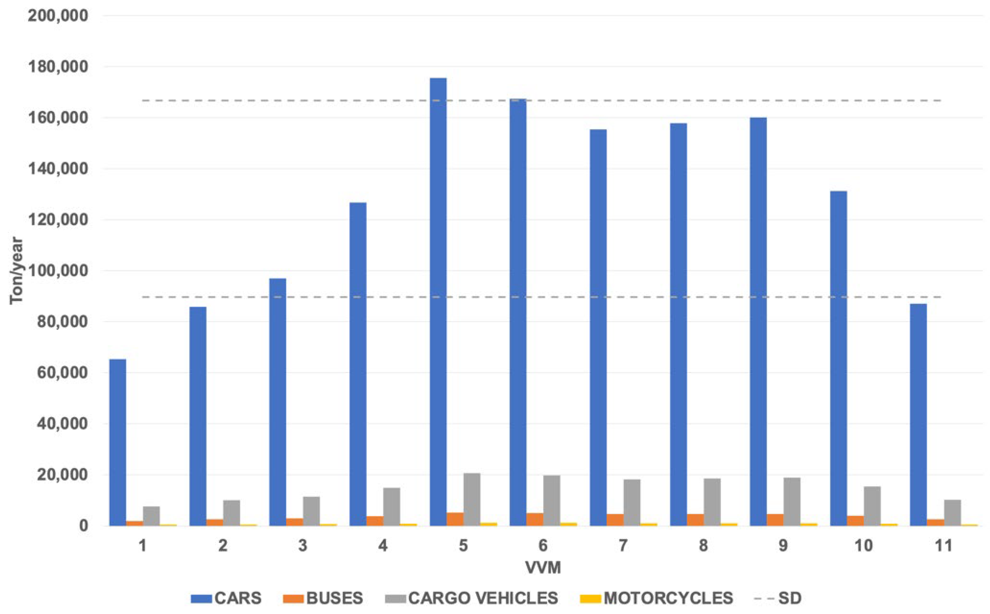 Applsci 12 12502 g008