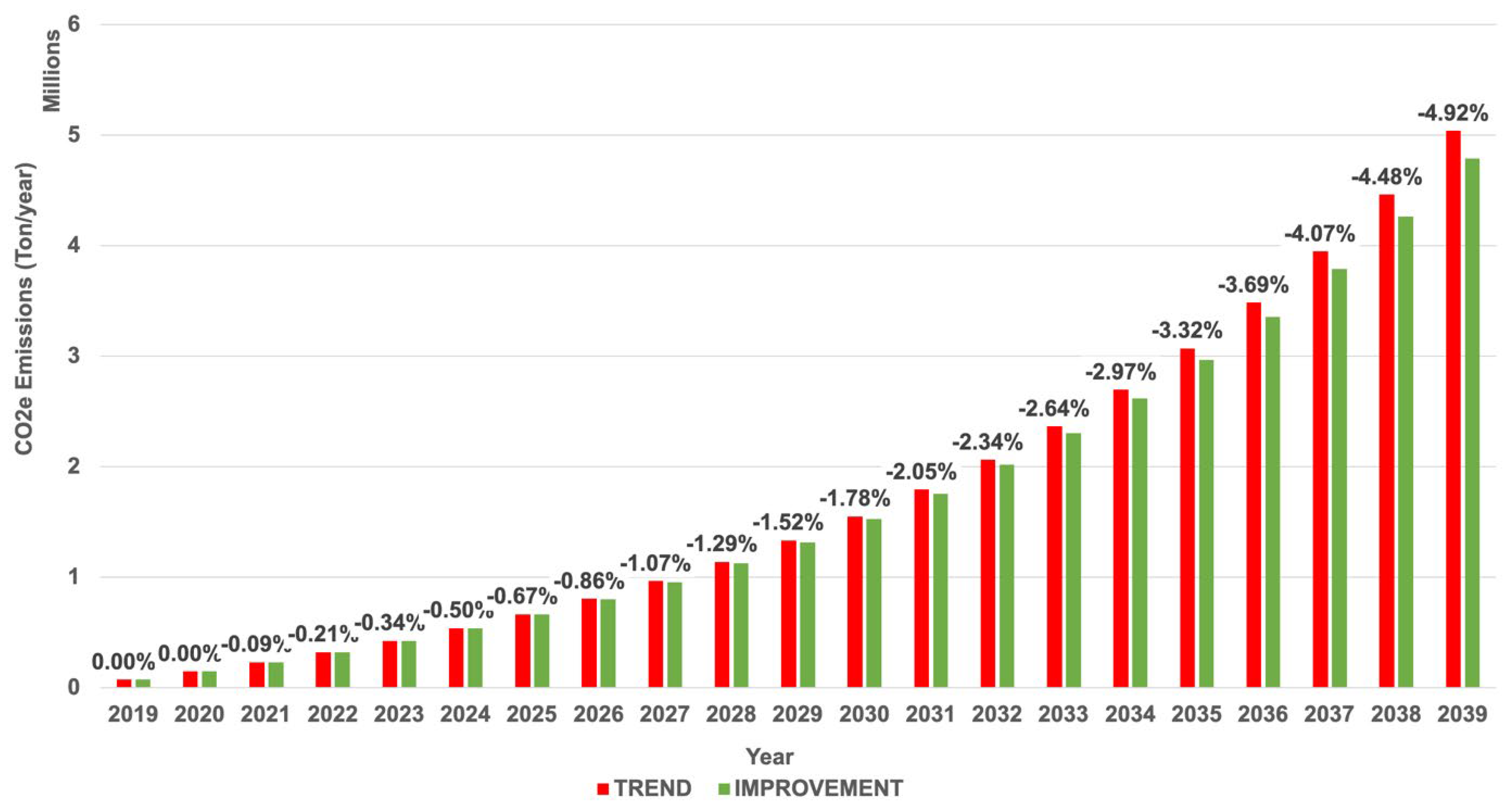 Applsci 12 12502 g009