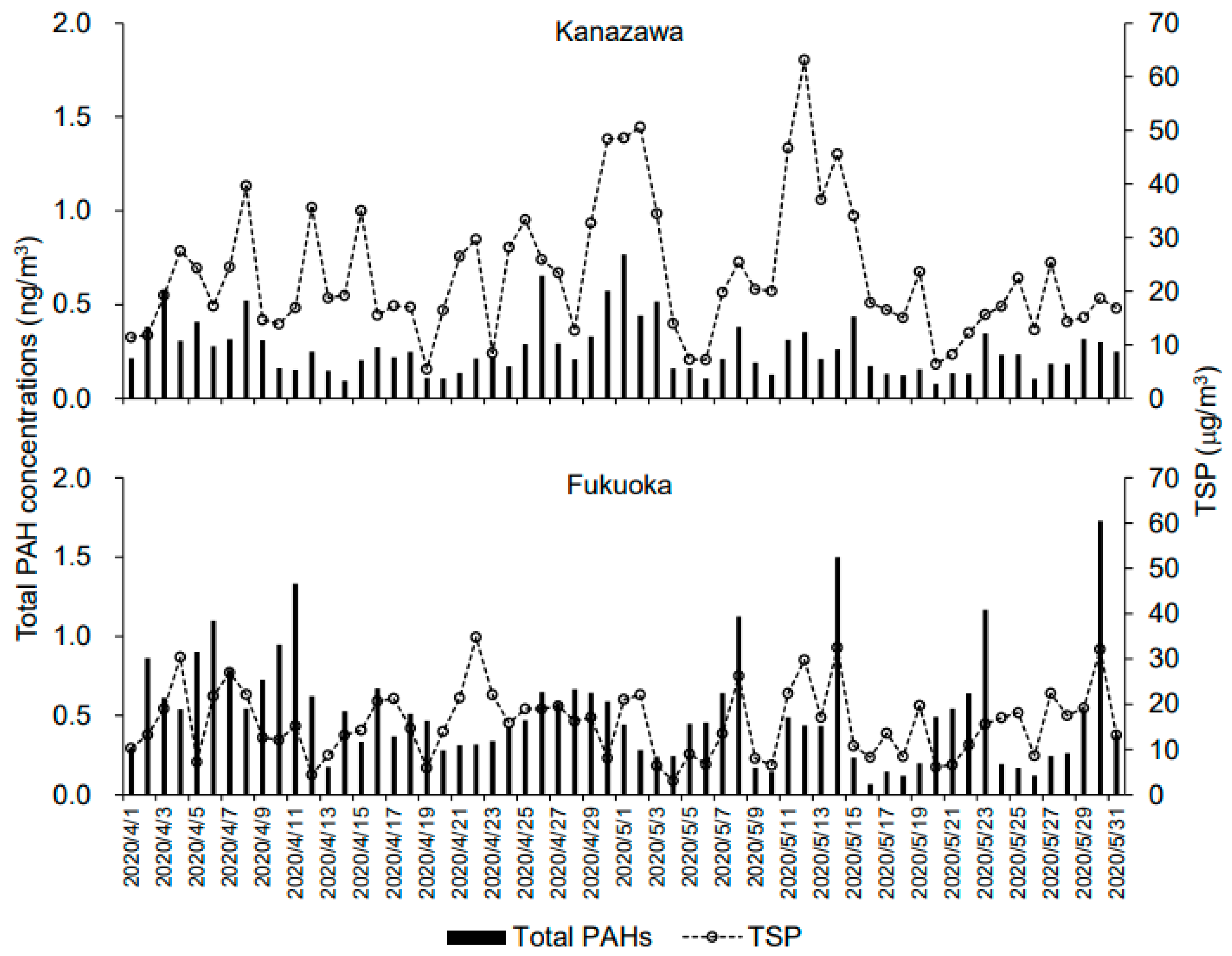Applsci 12 12505 g001