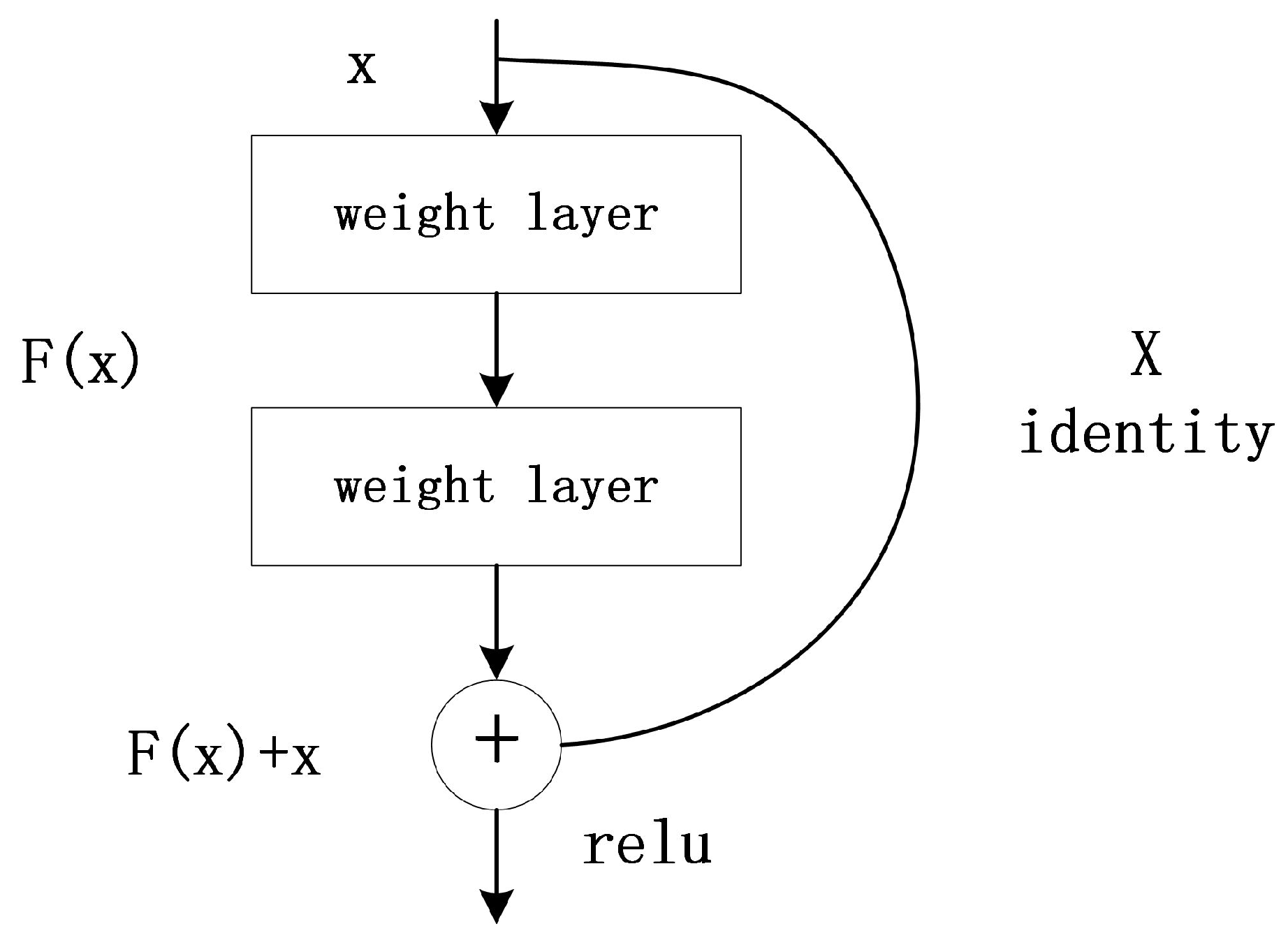 Applsci 12 12507 g001