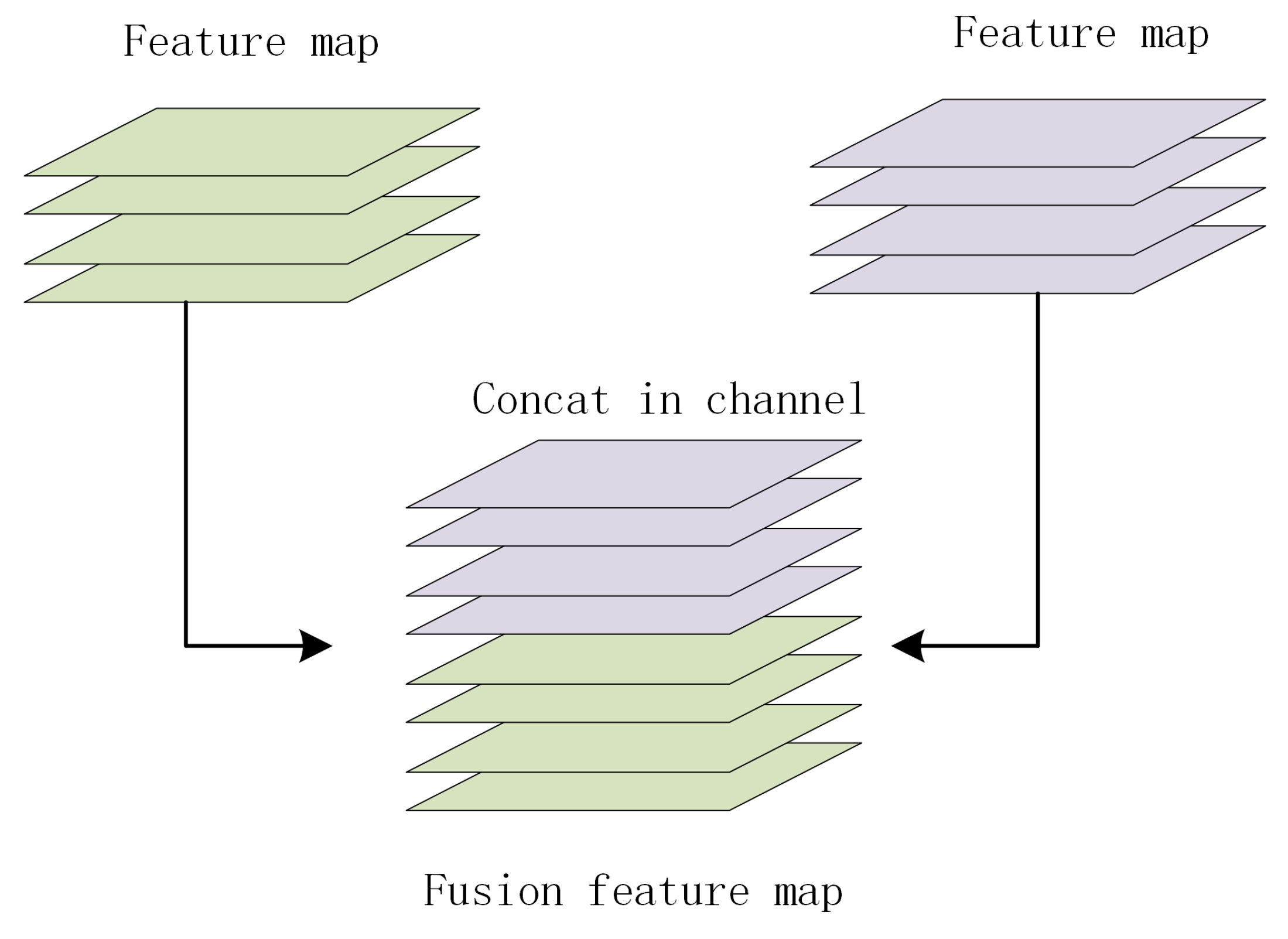 Applsci 12 12507 g003