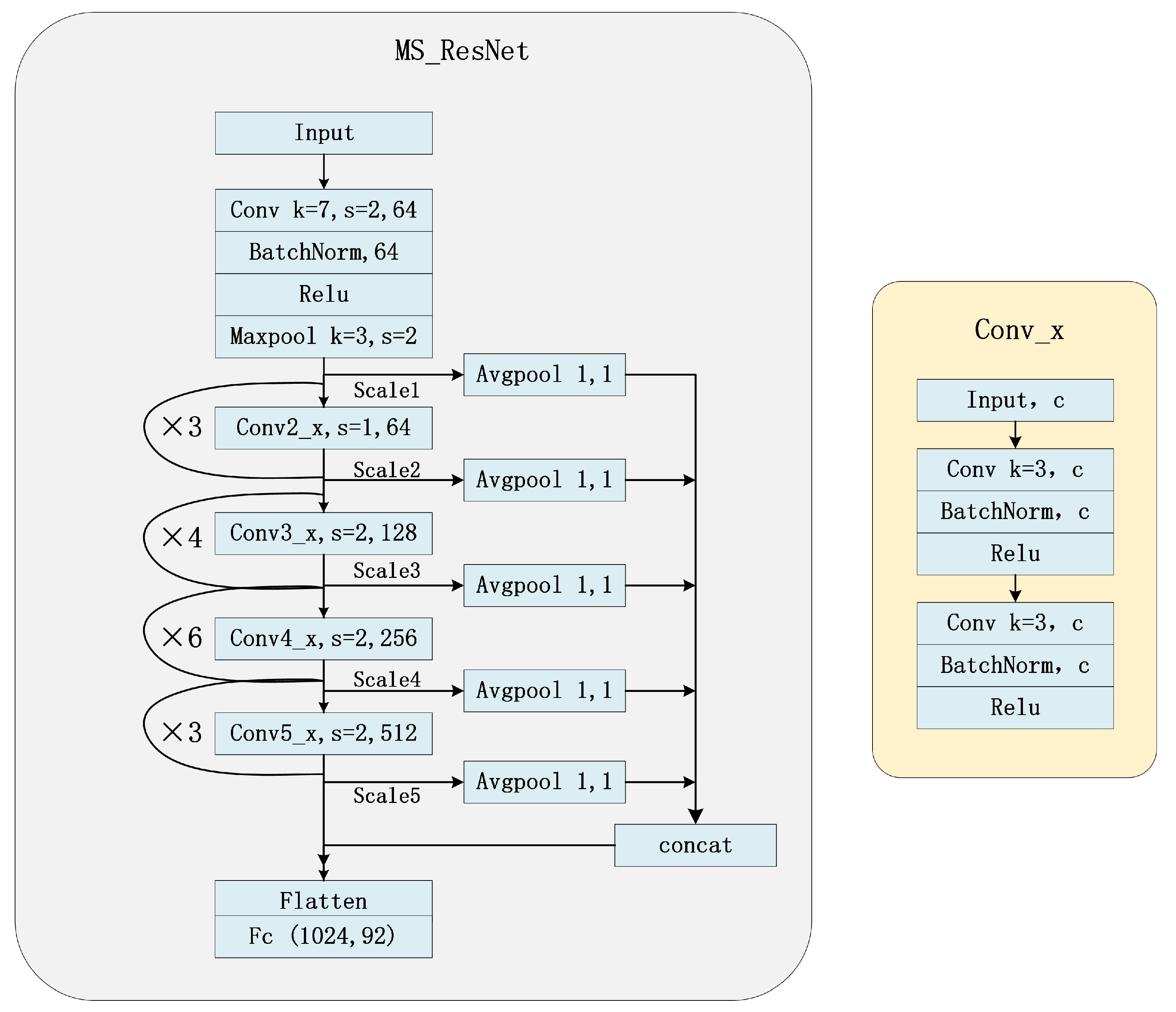 Applsci 12 12507 g005