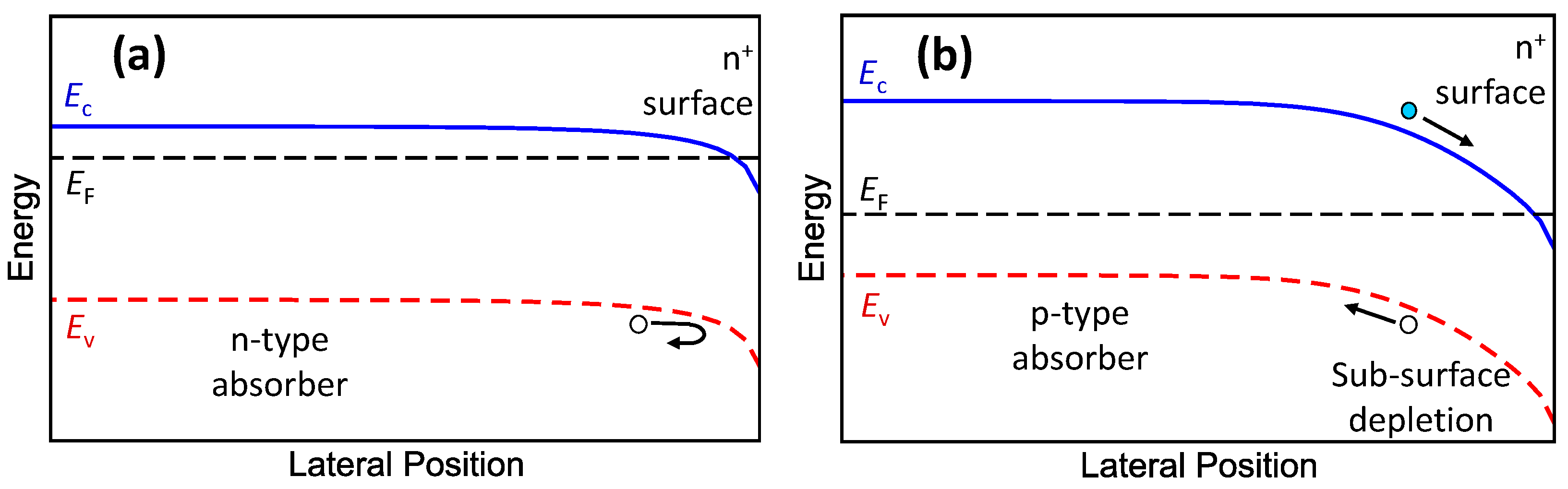 Applsci 12 12508 g003 Applsci 12 12508 g003
