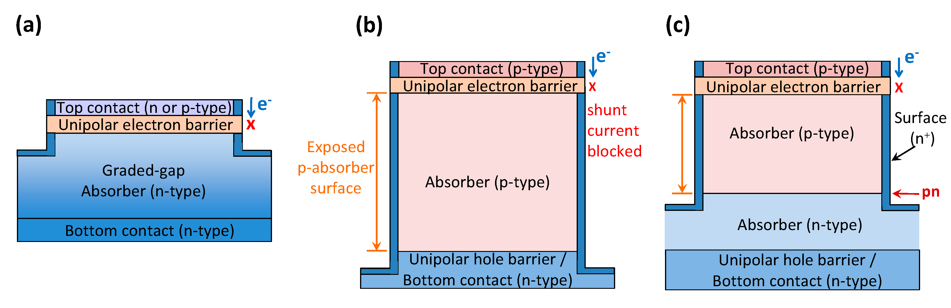 Applsci 12 12508 g004 Applsci 12 12508 g004