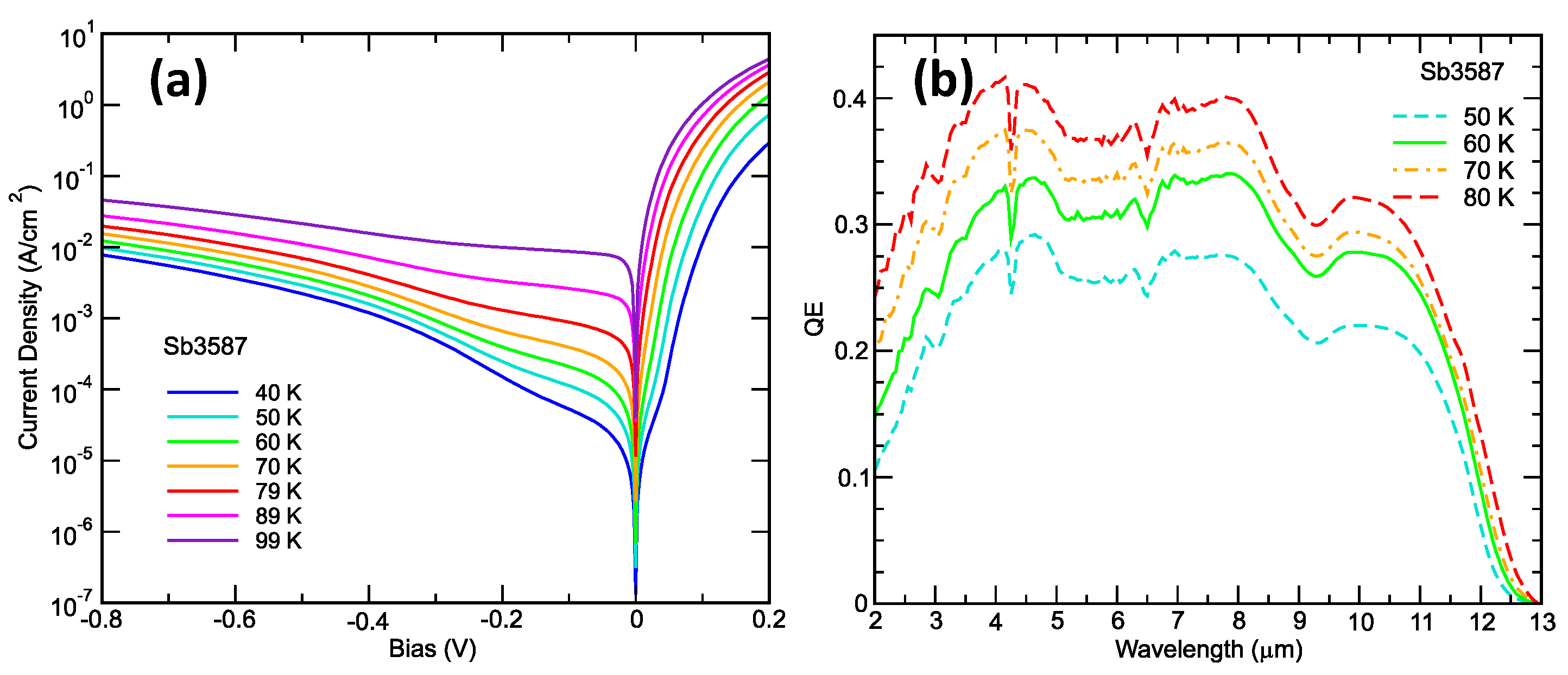 Applsci 12 12508 g006 Applsci 12 12508 g006