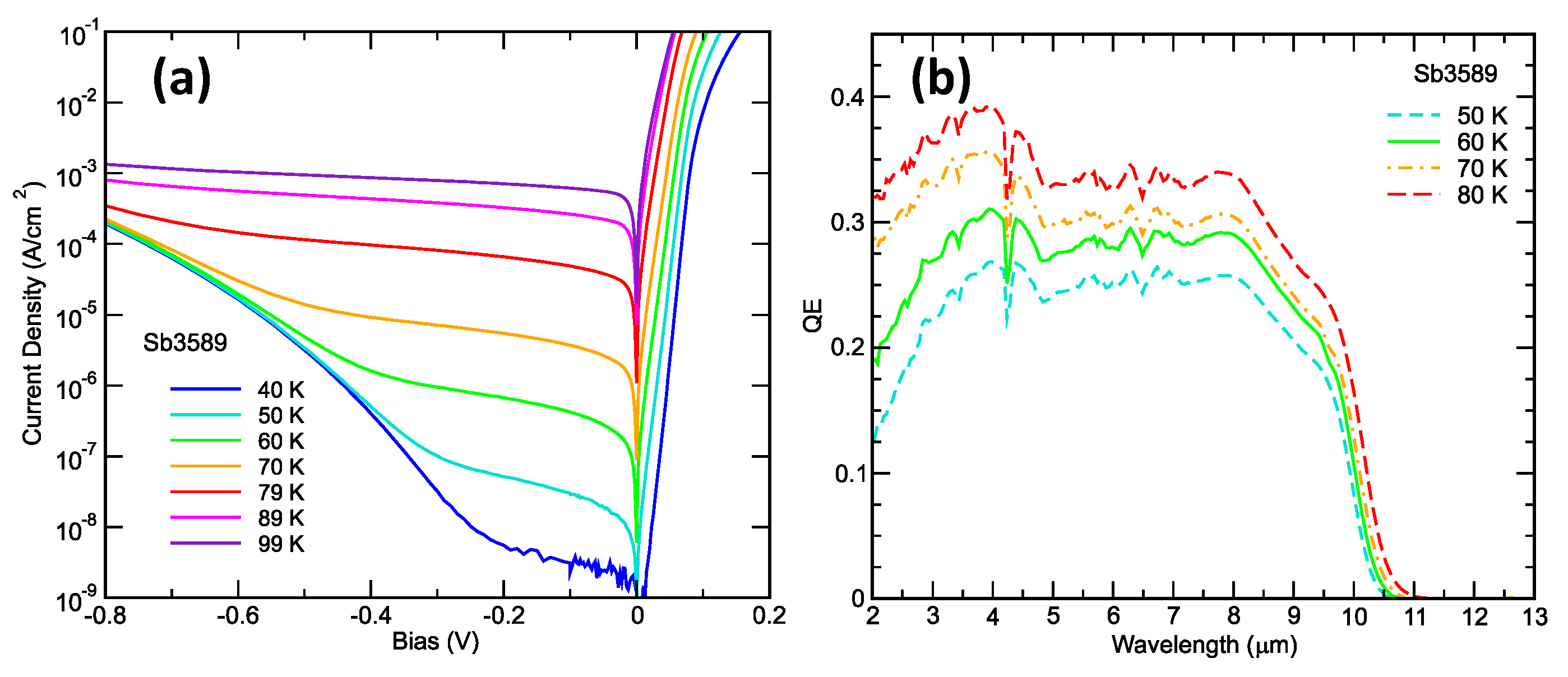 Applsci 12 12508 g007 Applsci 12 12508 g007