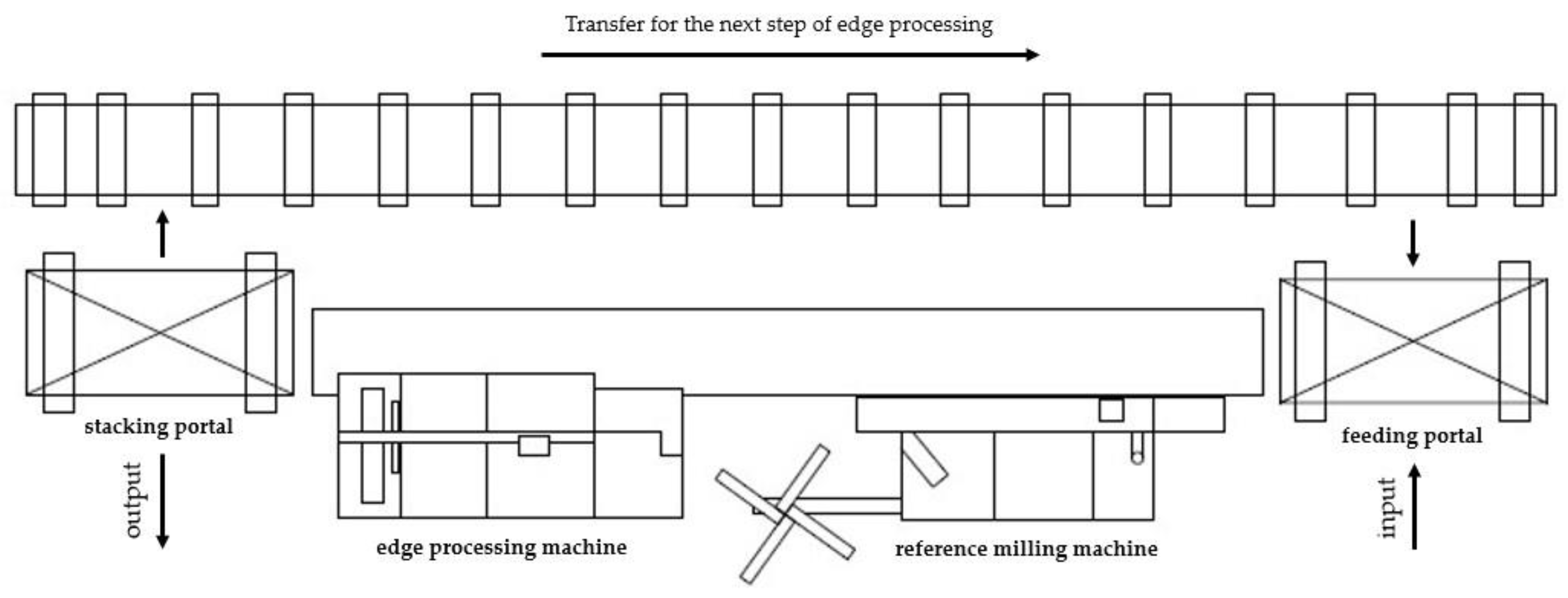 Applsci 12 12510 g001