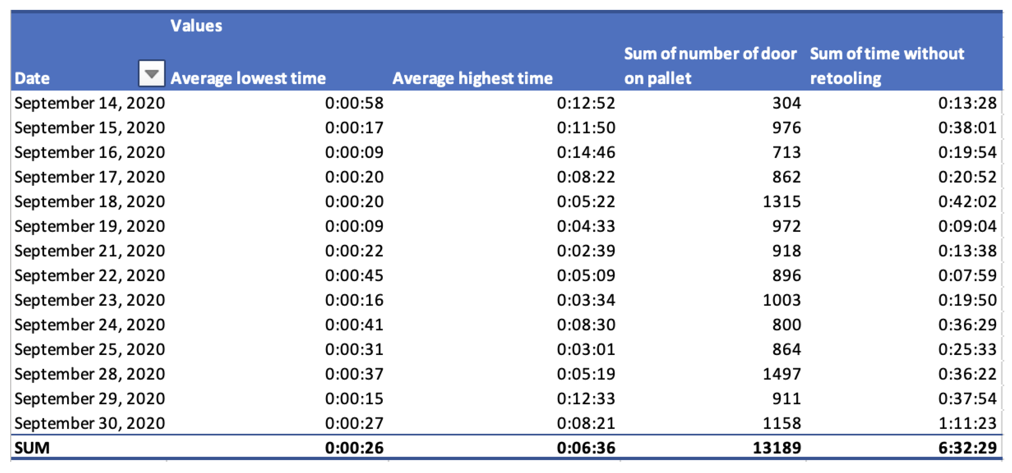 Applsci 12 12510 g006