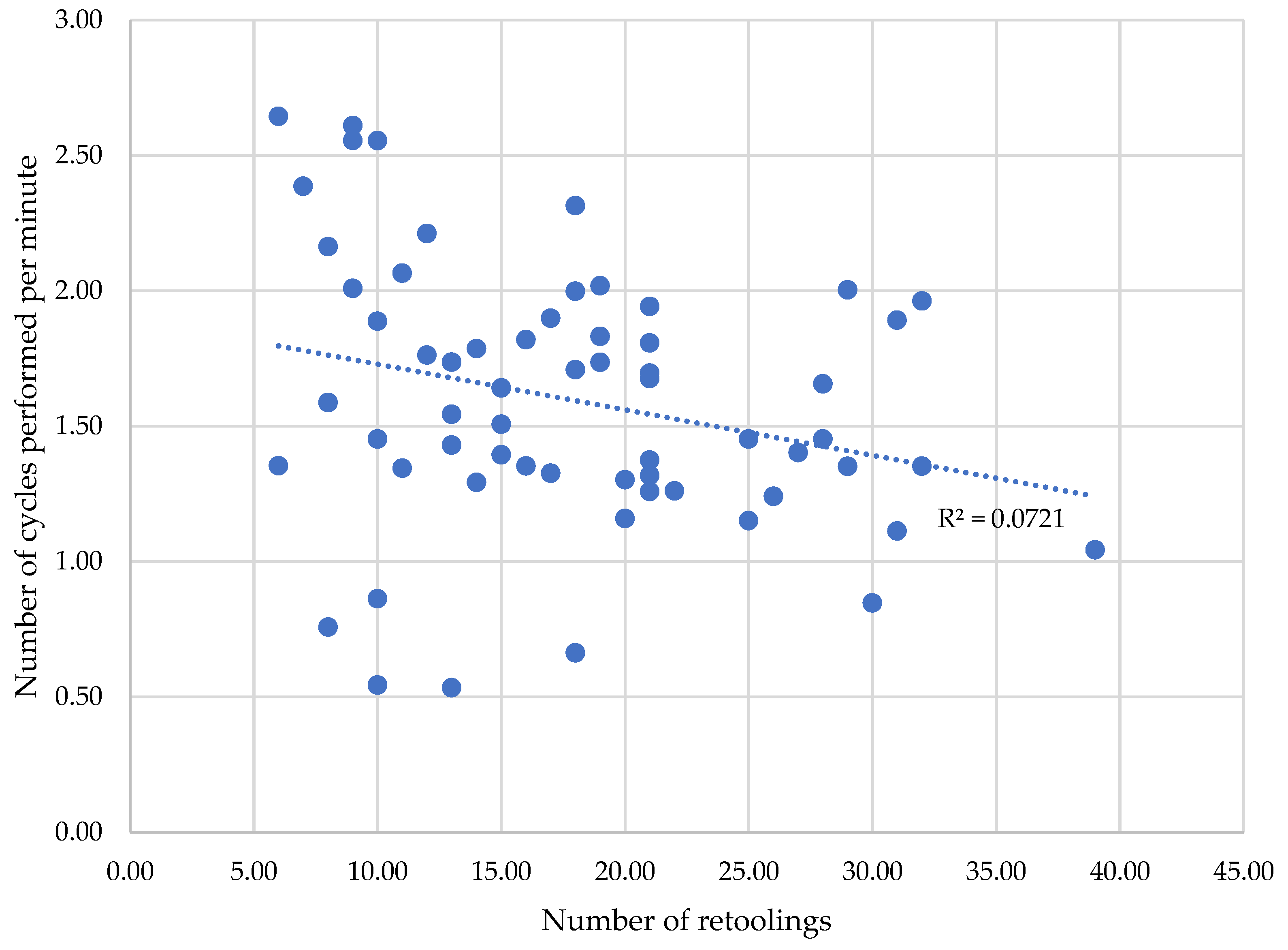 Applsci 12 12510 g009