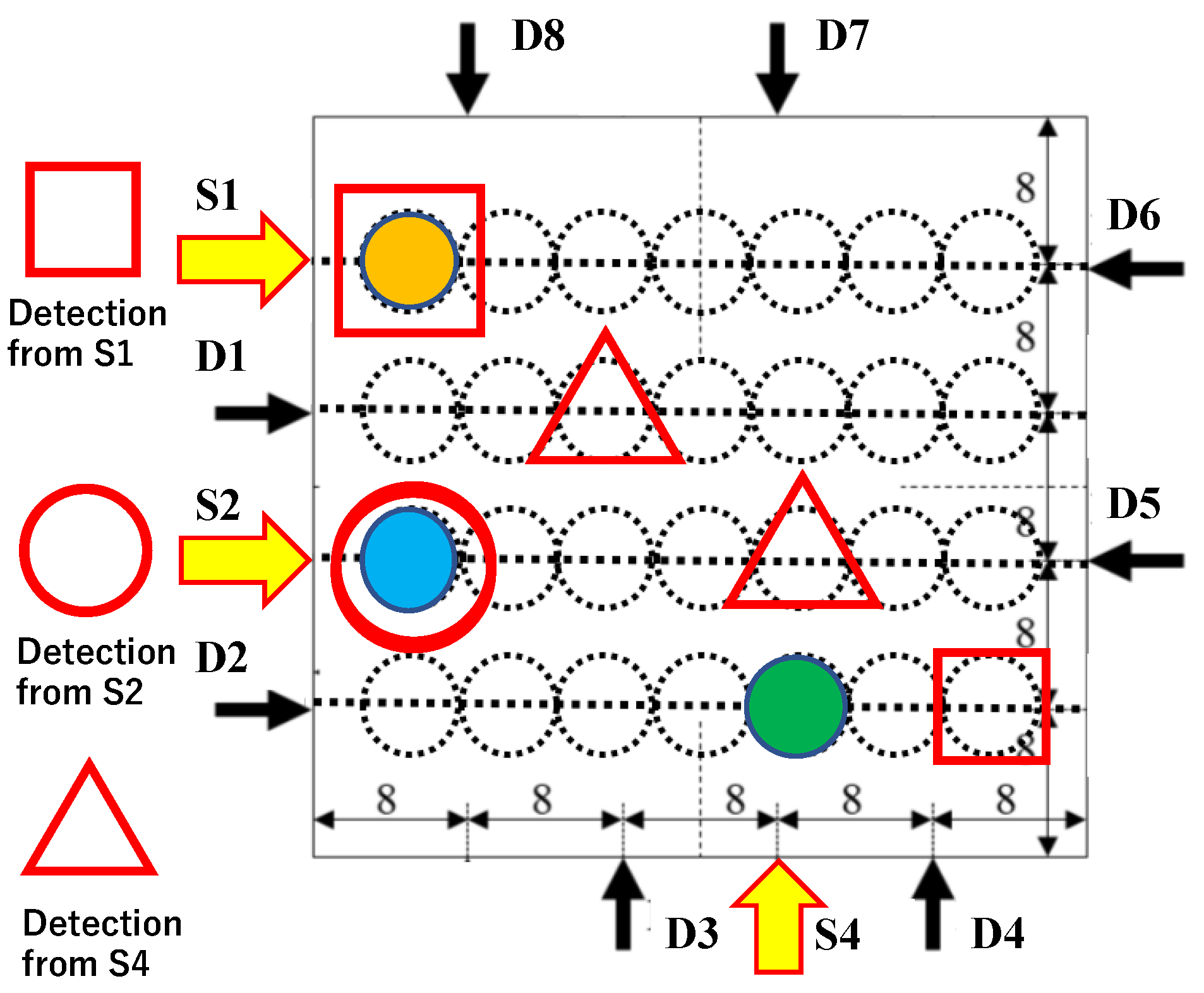 Applsci 12 12511 g011