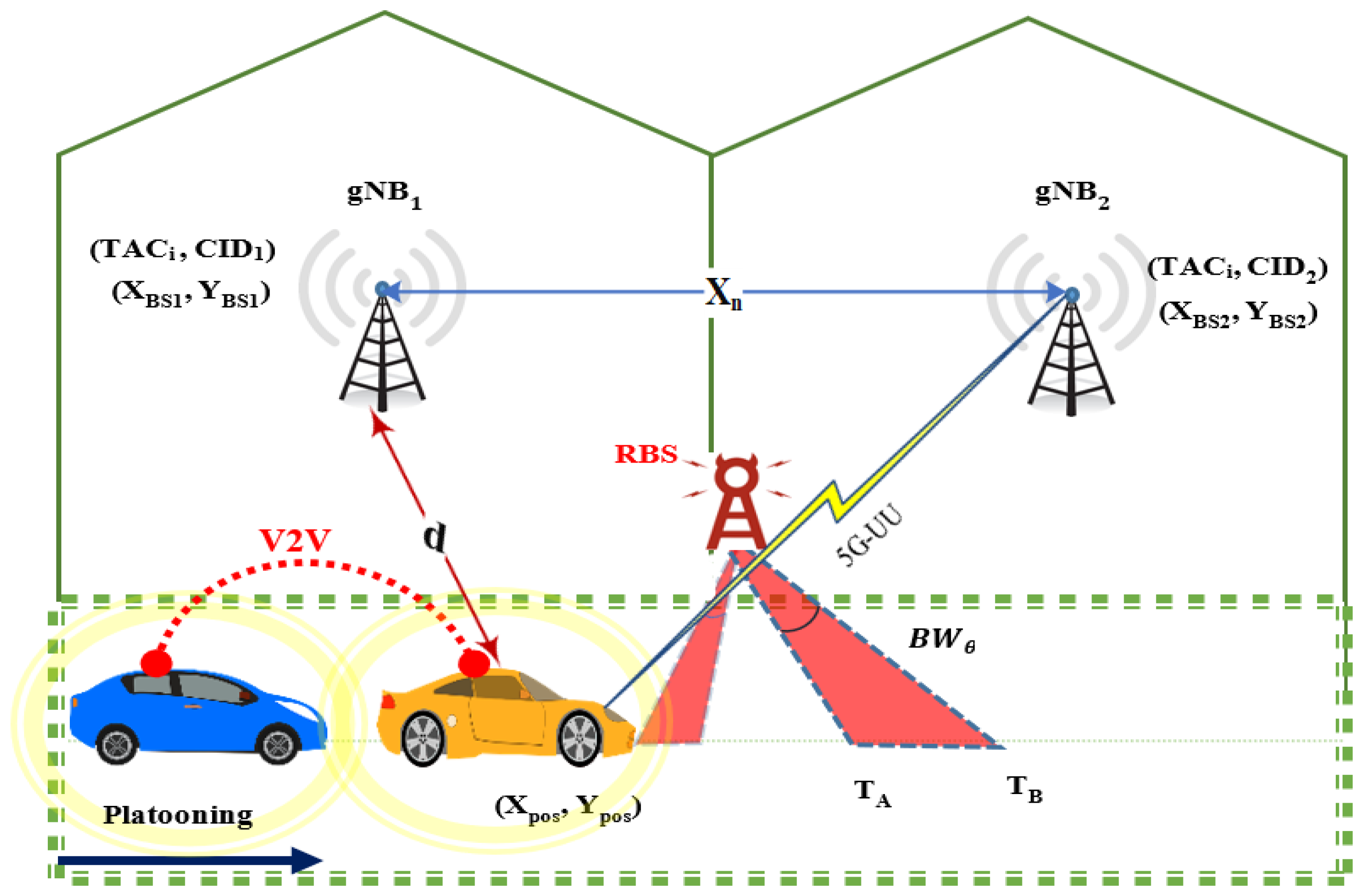 Applsci 12 12516 g005