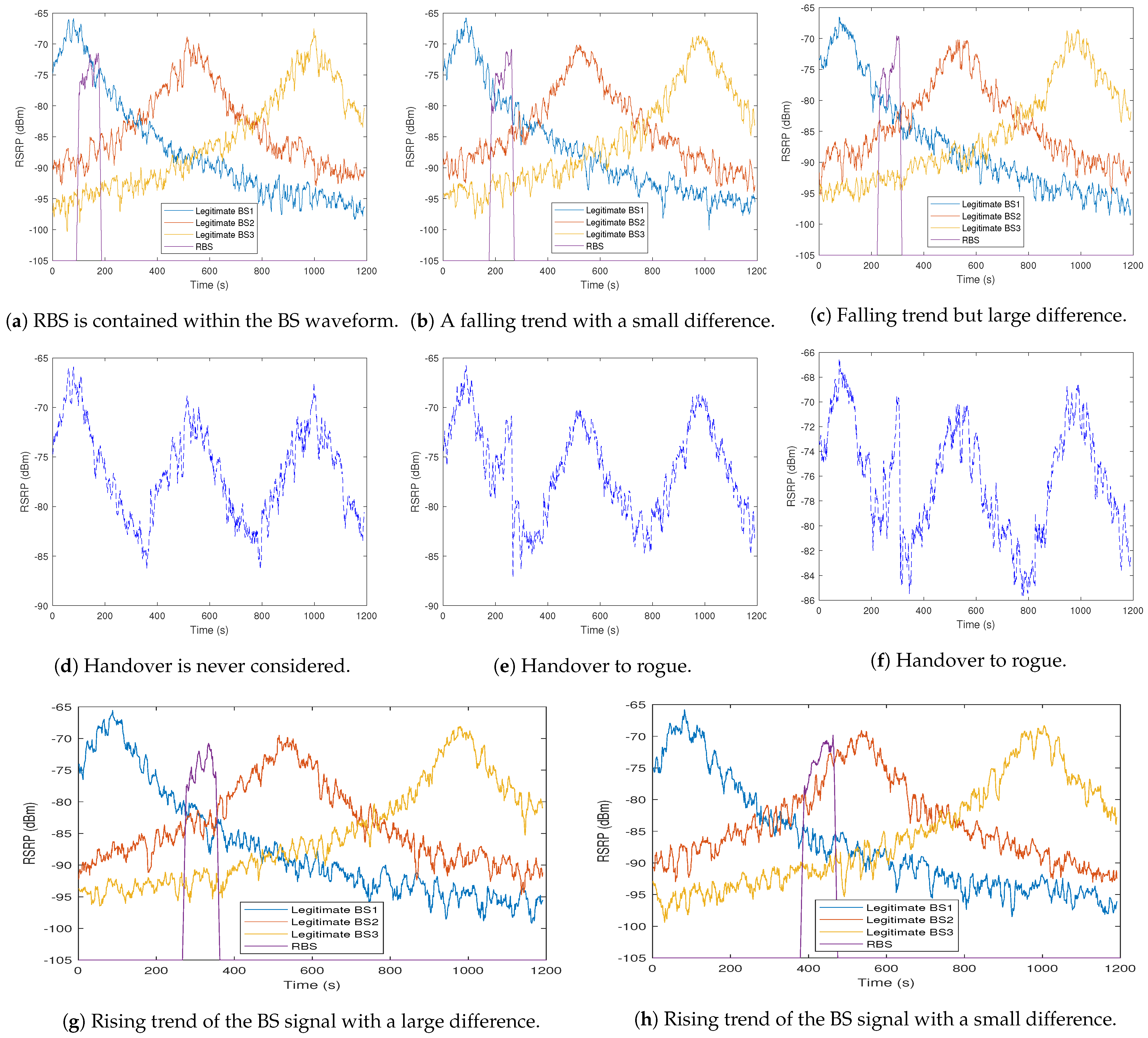 Applsci 12 12516 g007a