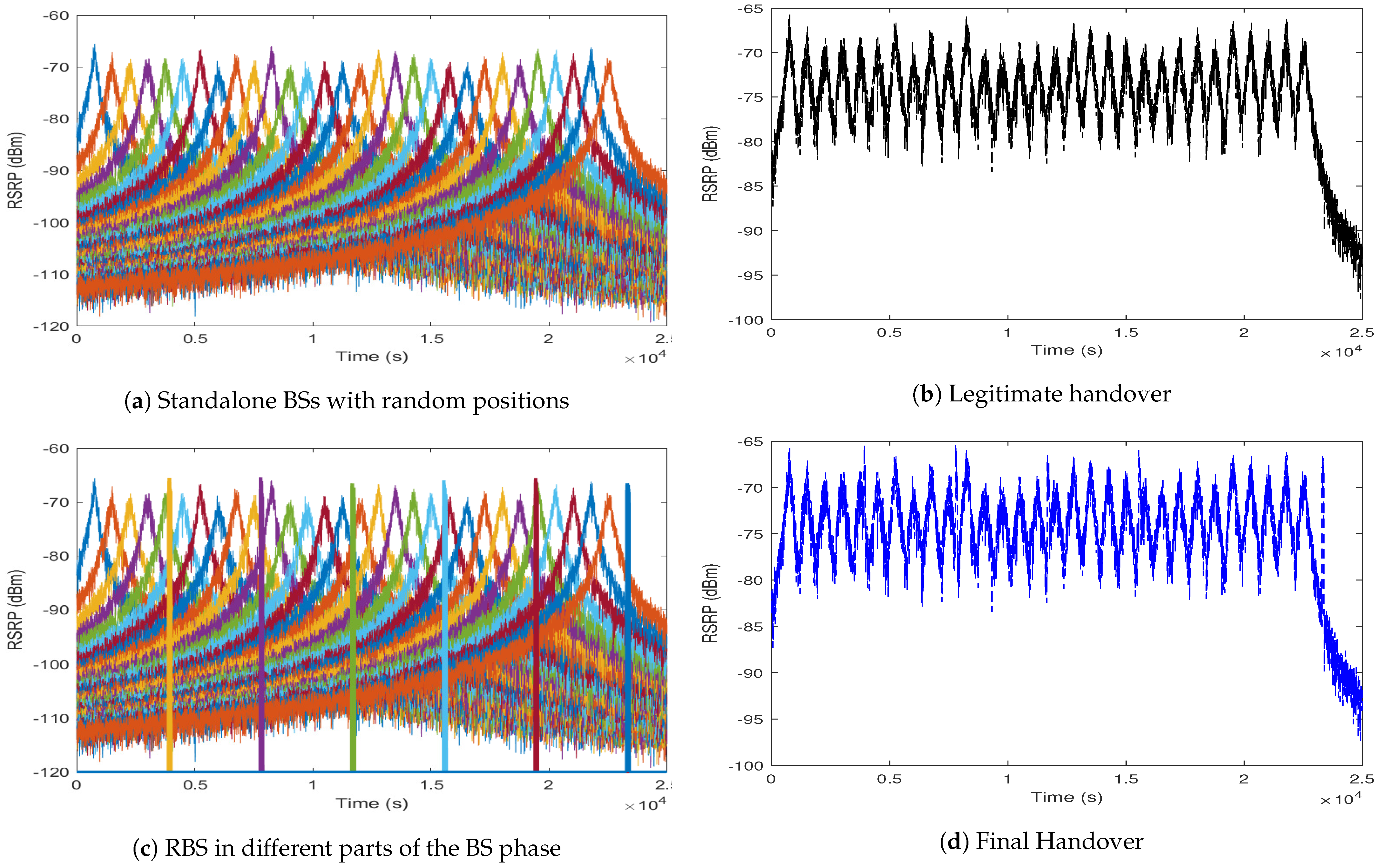 Applsci 12 12516 g010