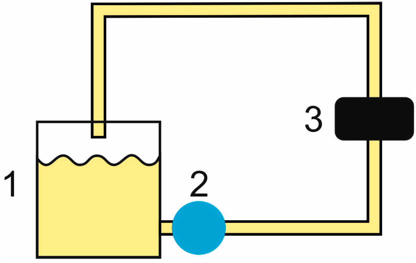 Applsci 12 12517 g003 Applsci 12 12517 g003