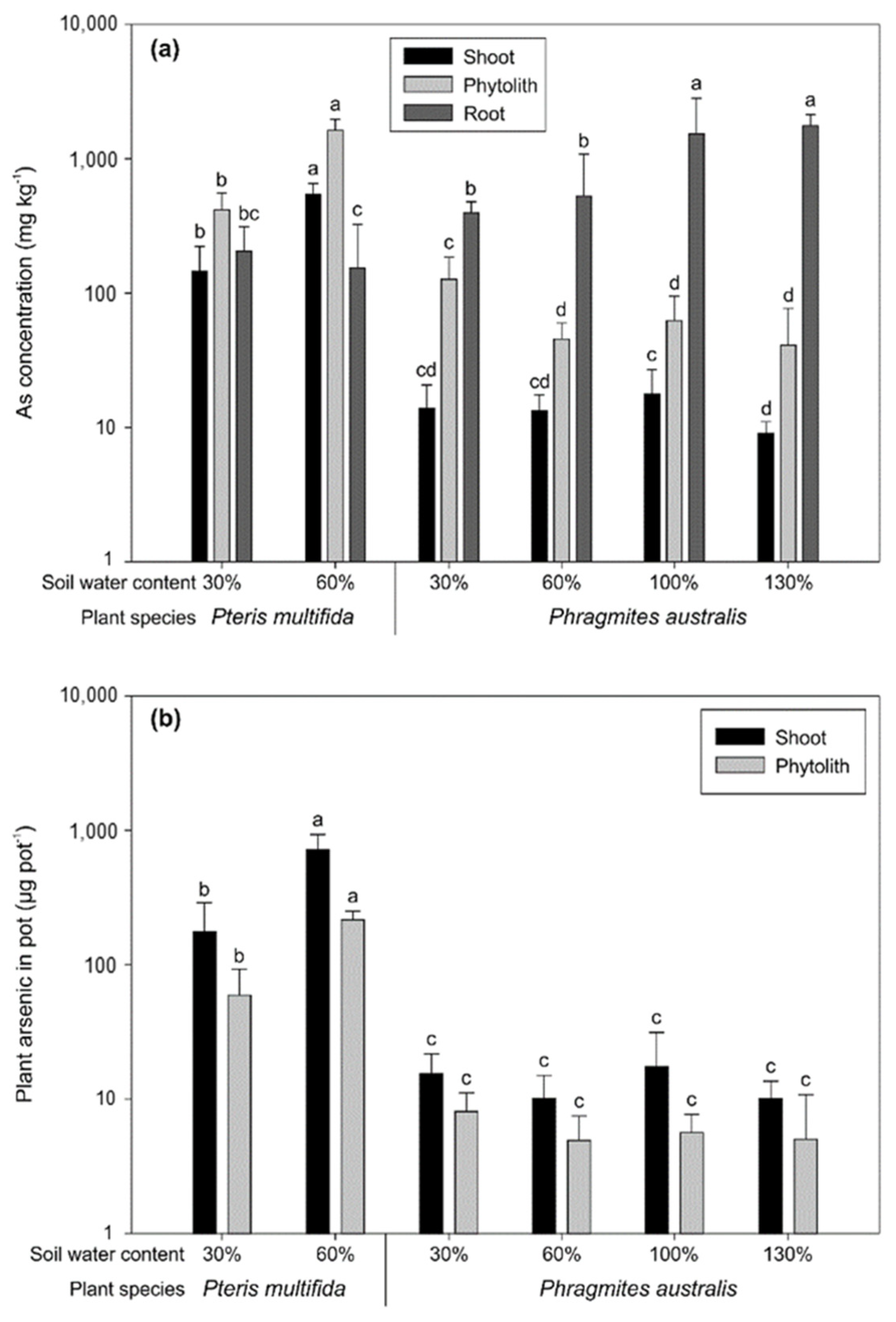 Applsci 12 12518 g002 Applsci 12 12518 g002
