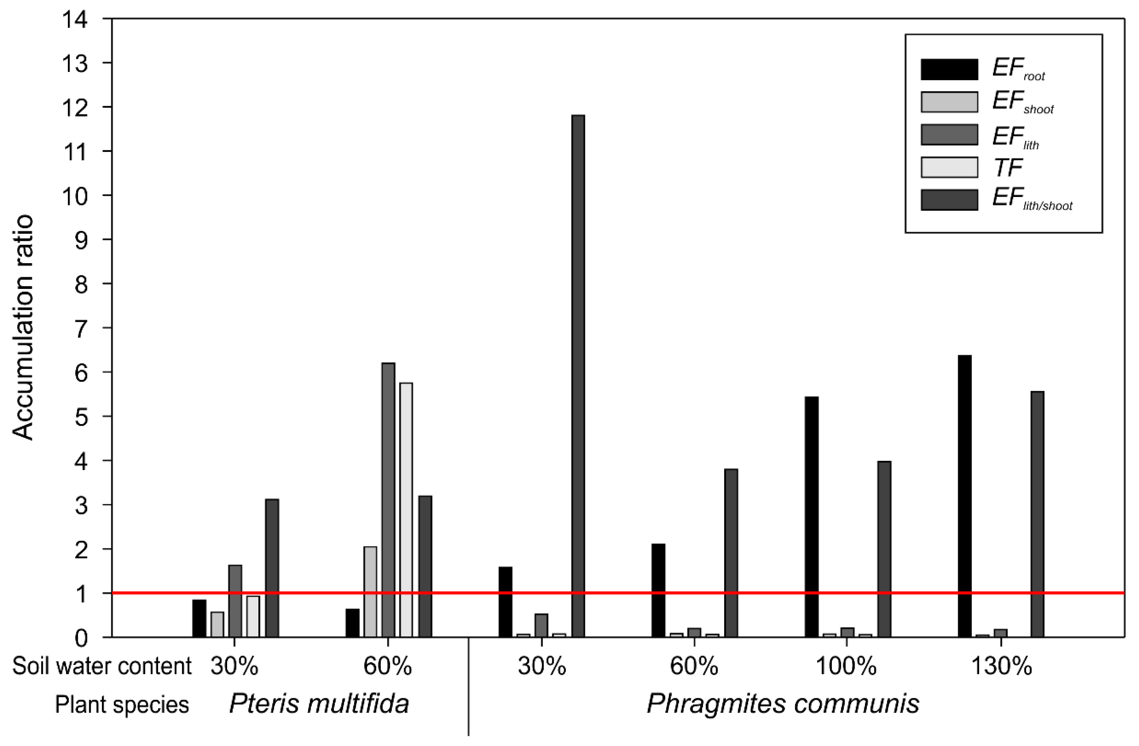 Applsci 12 12518 g003 Applsci 12 12518 g003
