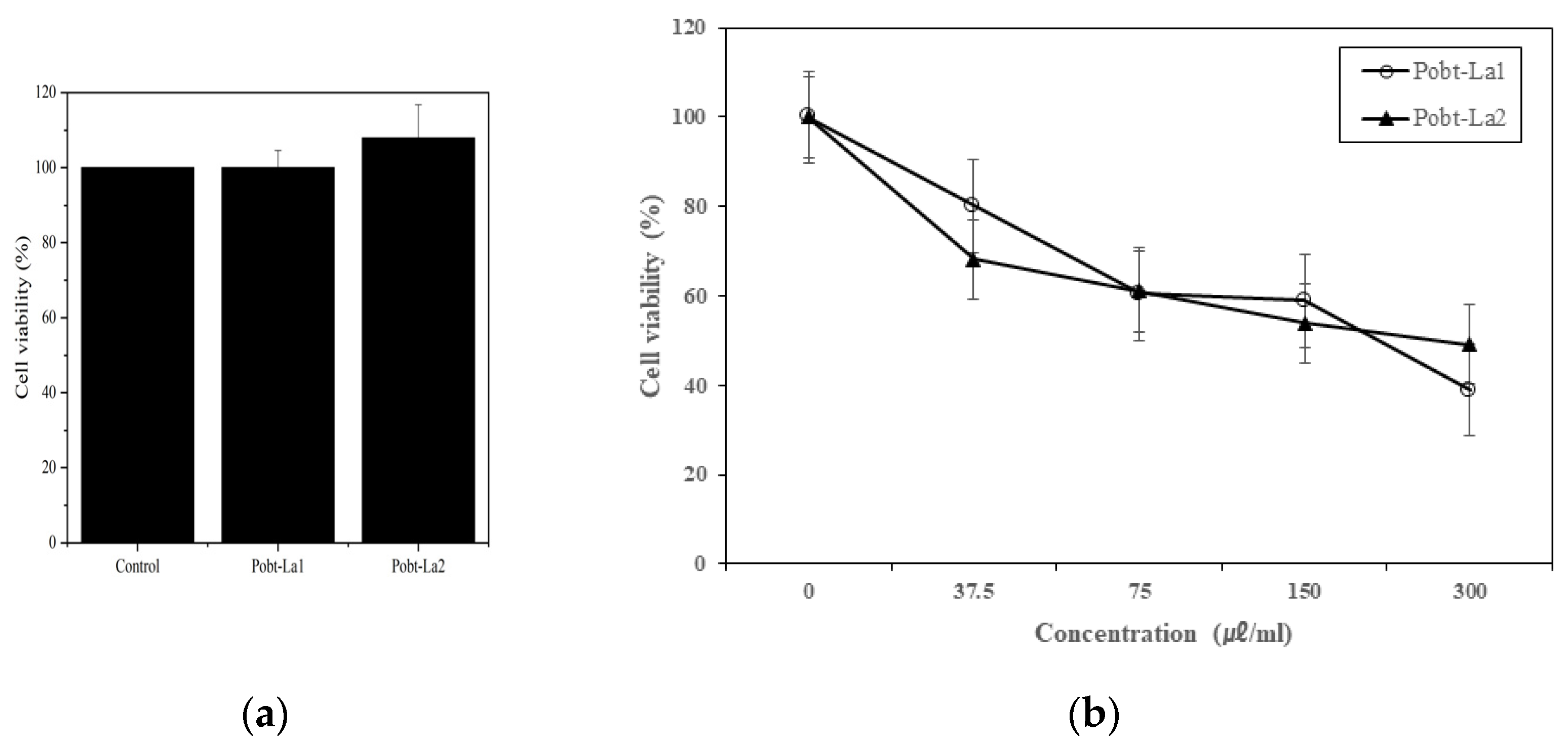 Applsci 12 12519 g001