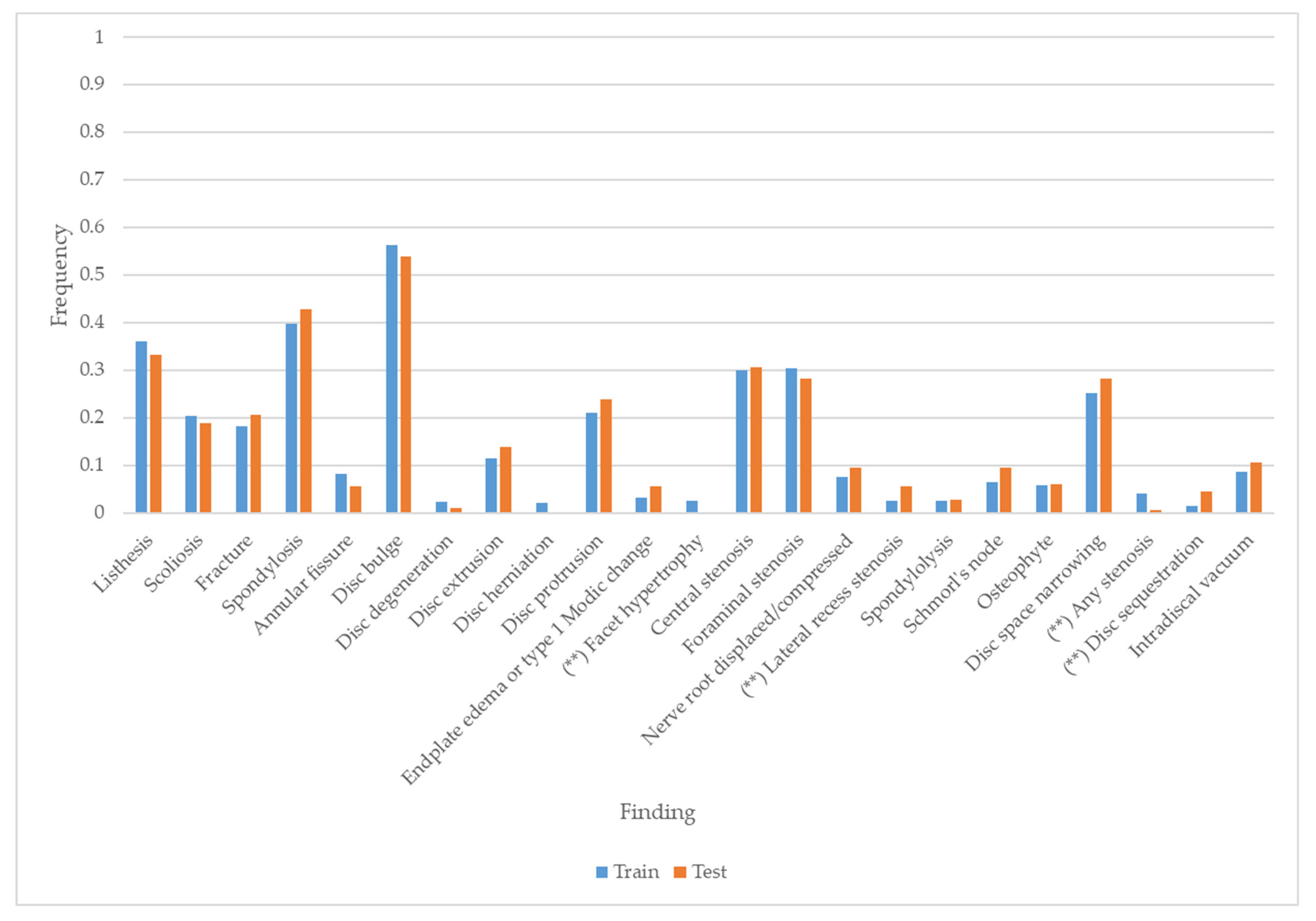 Applsci 12 12521 g002 Applsci 12 12521 g002