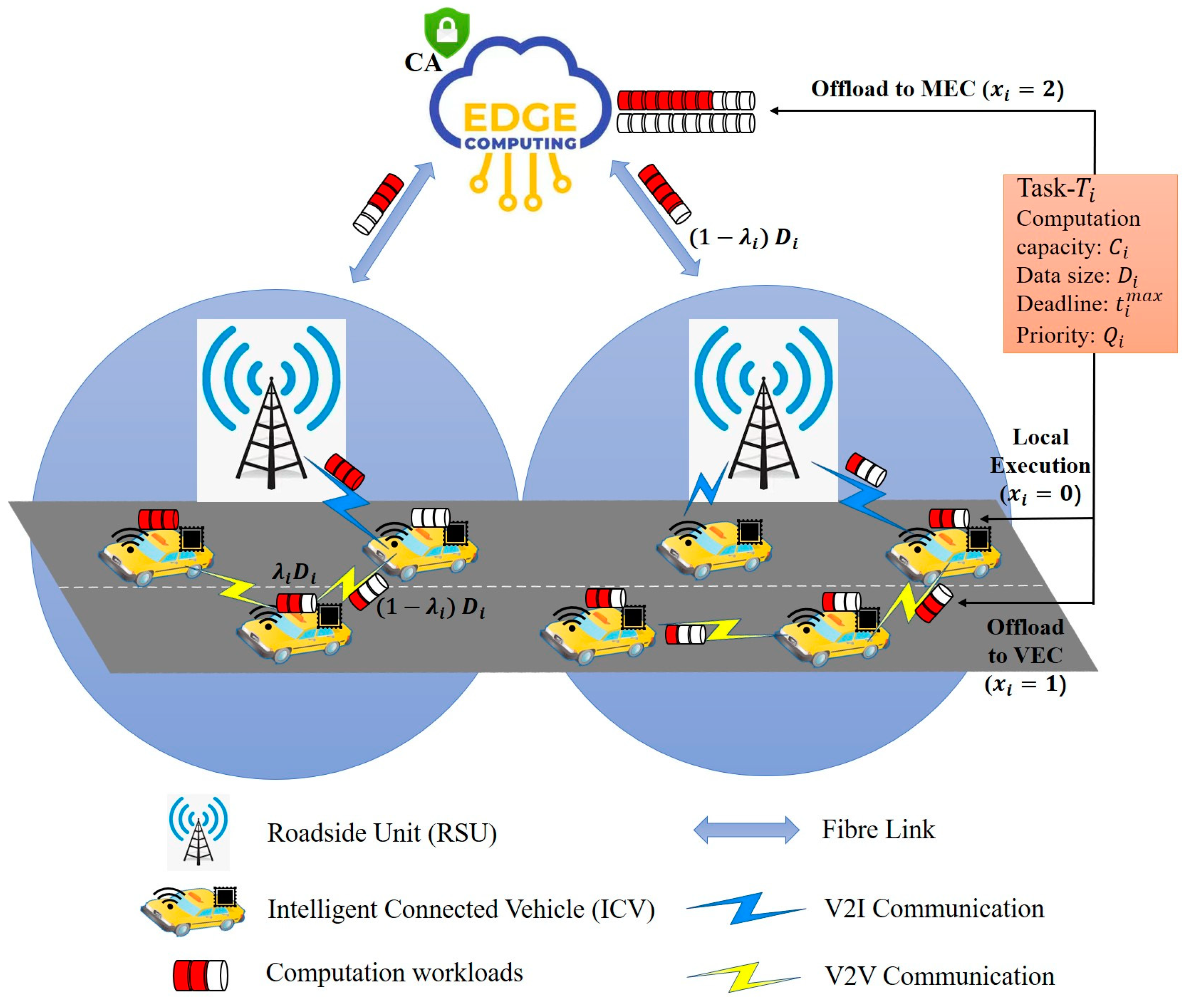 Applsci 12 12522 g001 Applsci 12 12522 g001
