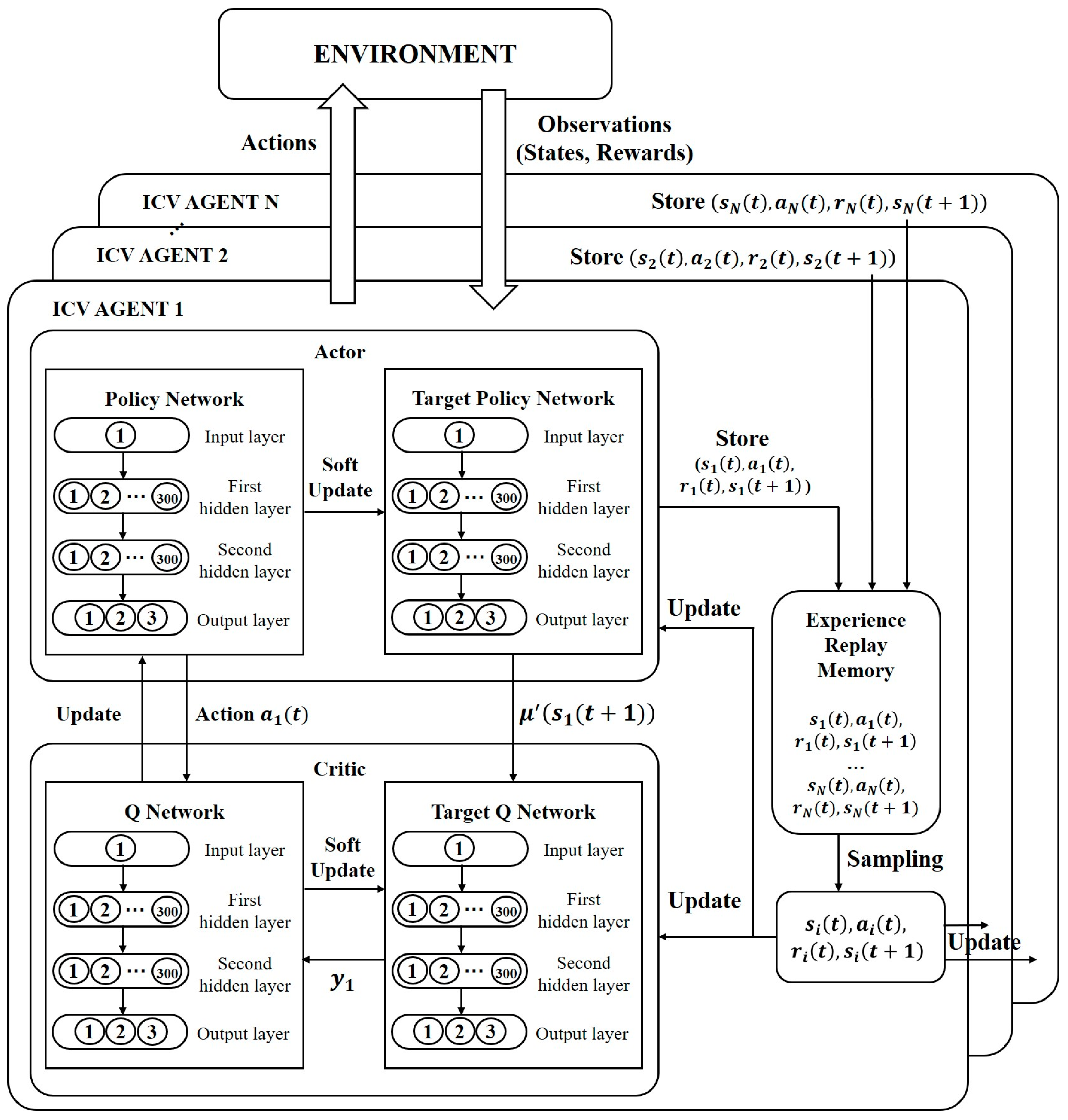 Applsci 12 12522 g002 Applsci 12 12522 g002