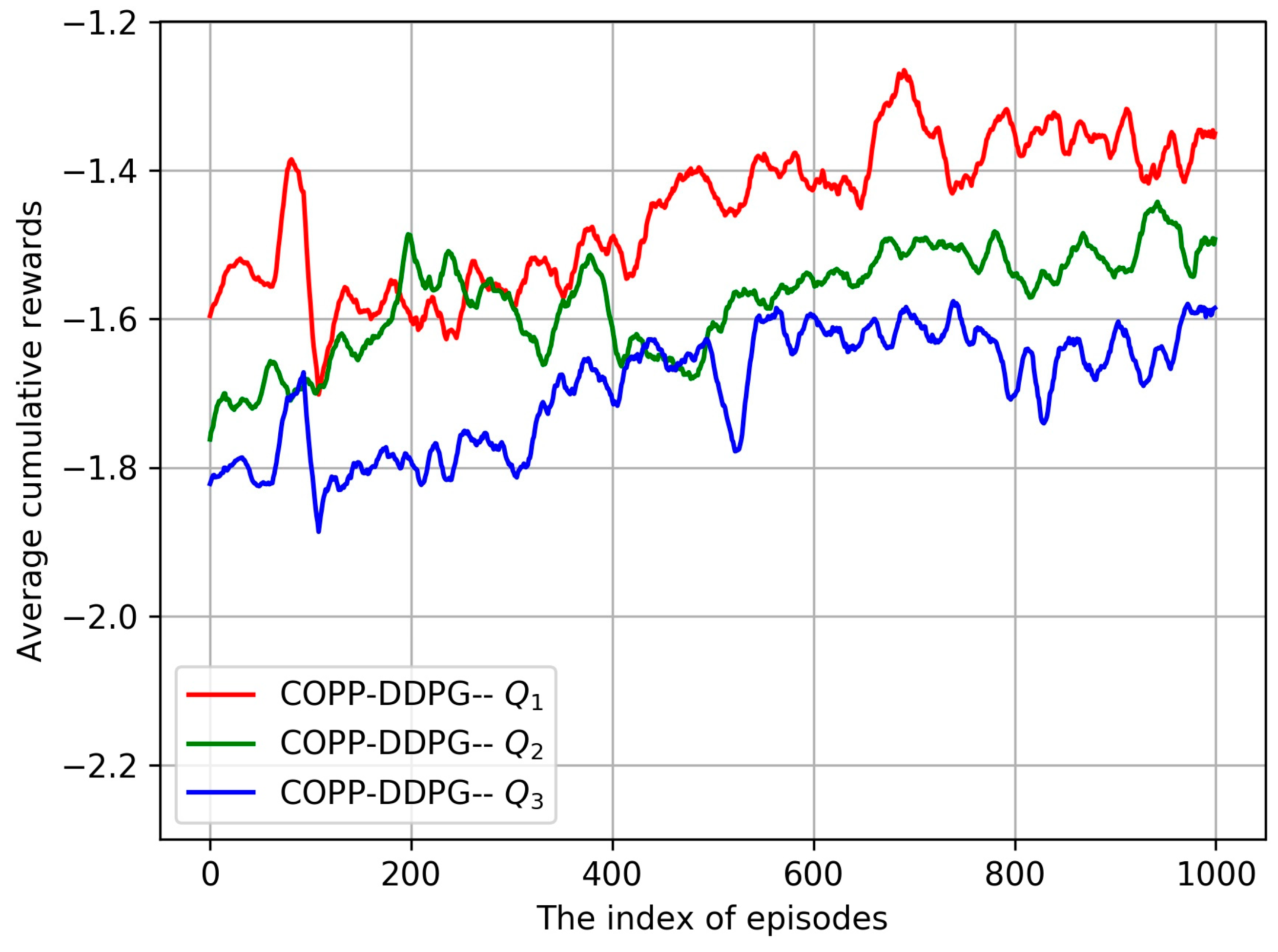 Applsci 12 12522 g004 Applsci 12 12522 g004
