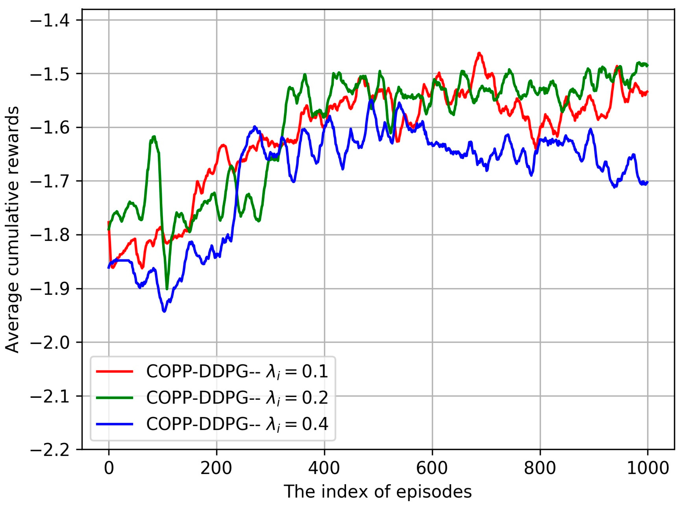 Applsci 12 12522 g005 Applsci 12 12522 g005