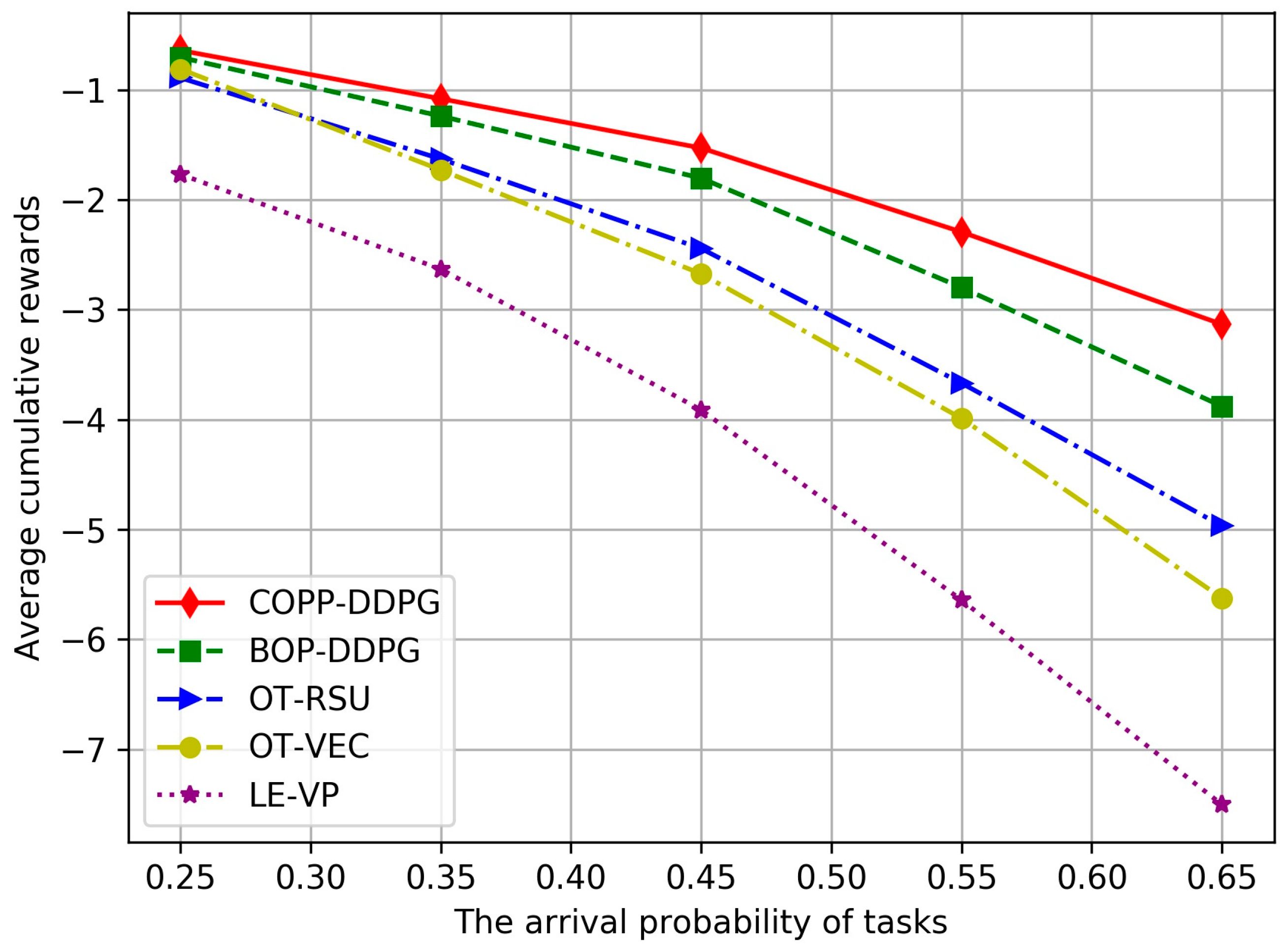 Applsci 12 12522 g006 Applsci 12 12522 g006