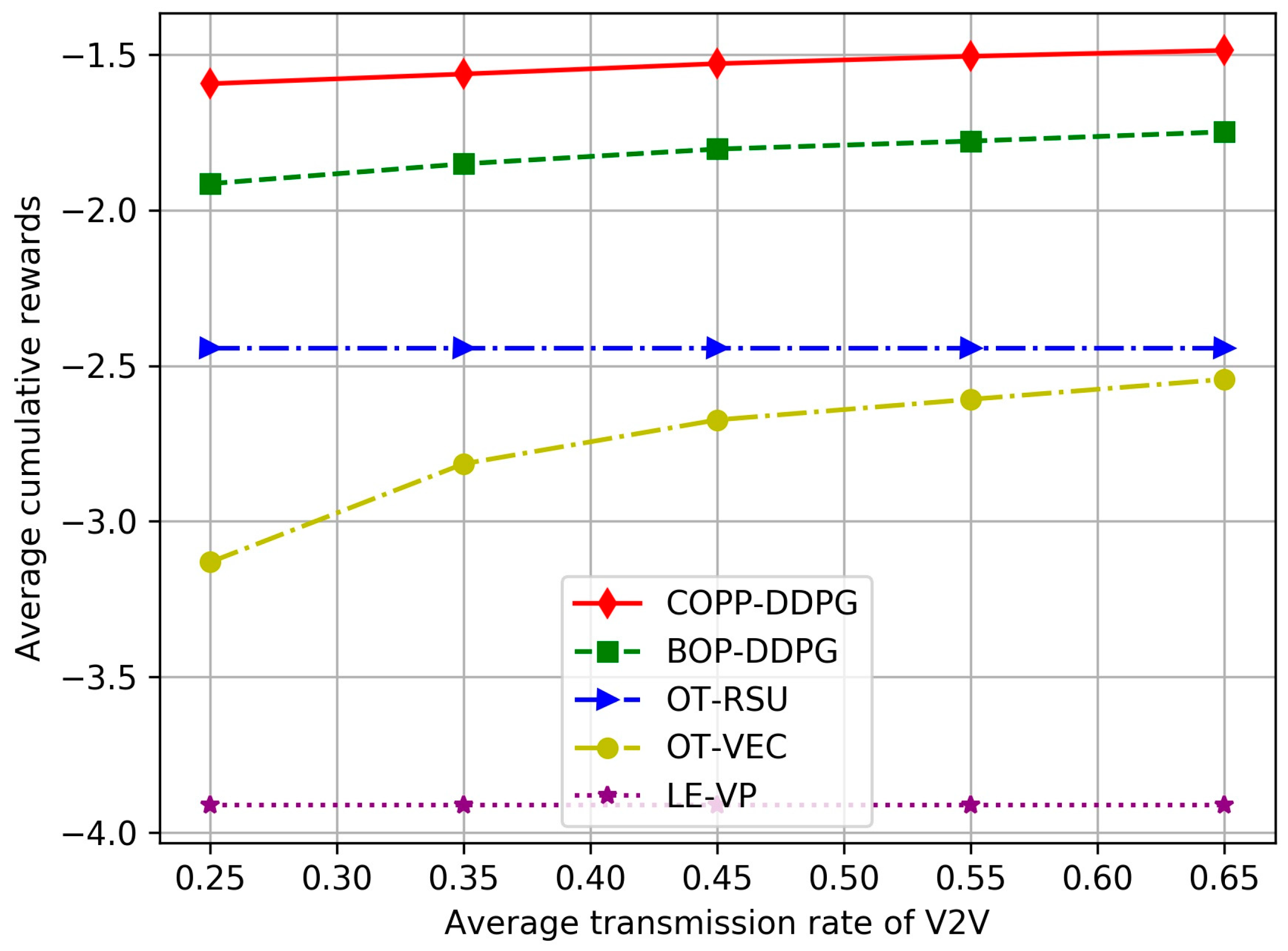 Applsci 12 12522 g008 Applsci 12 12522 g008