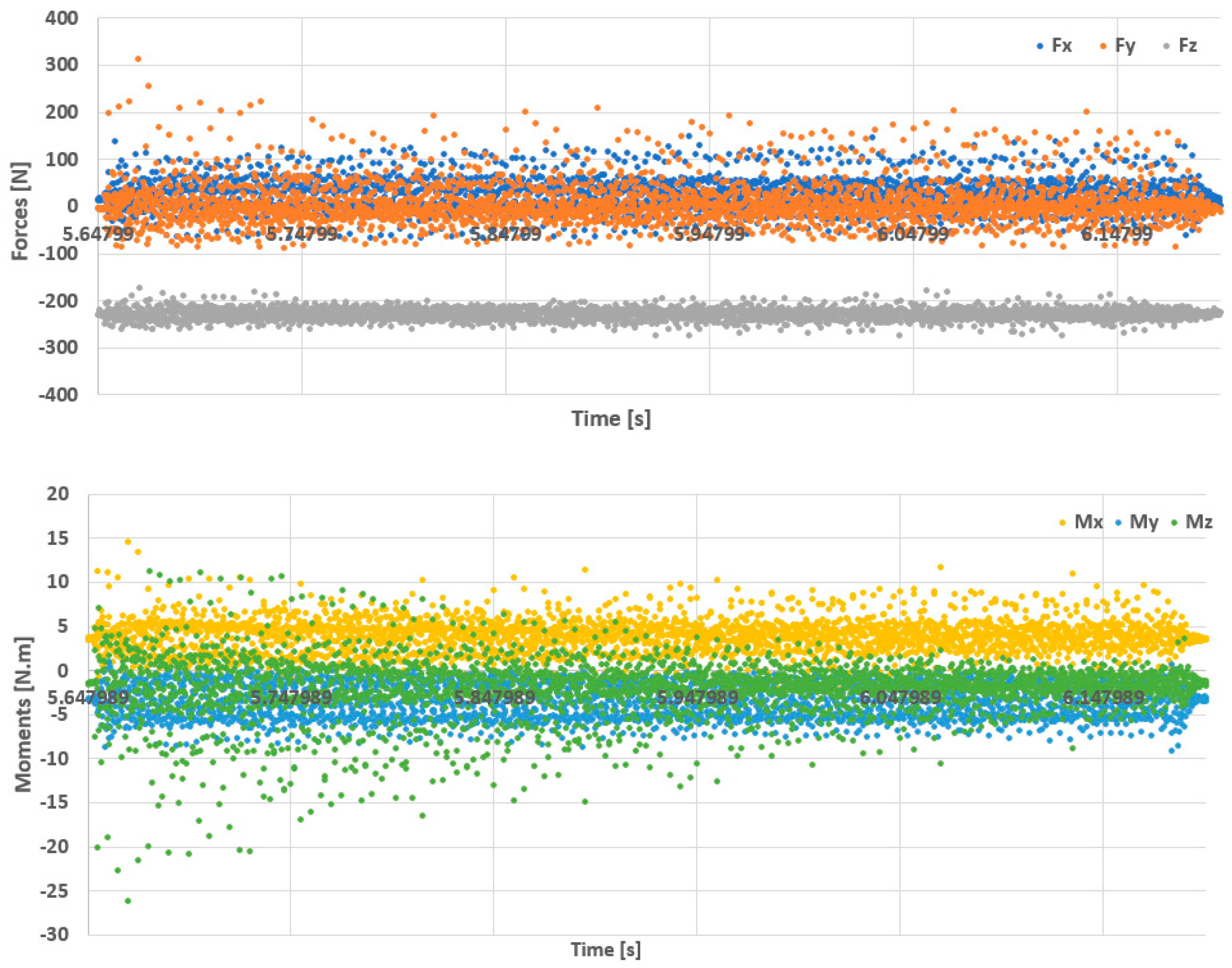 Applsci 12 12523 g006