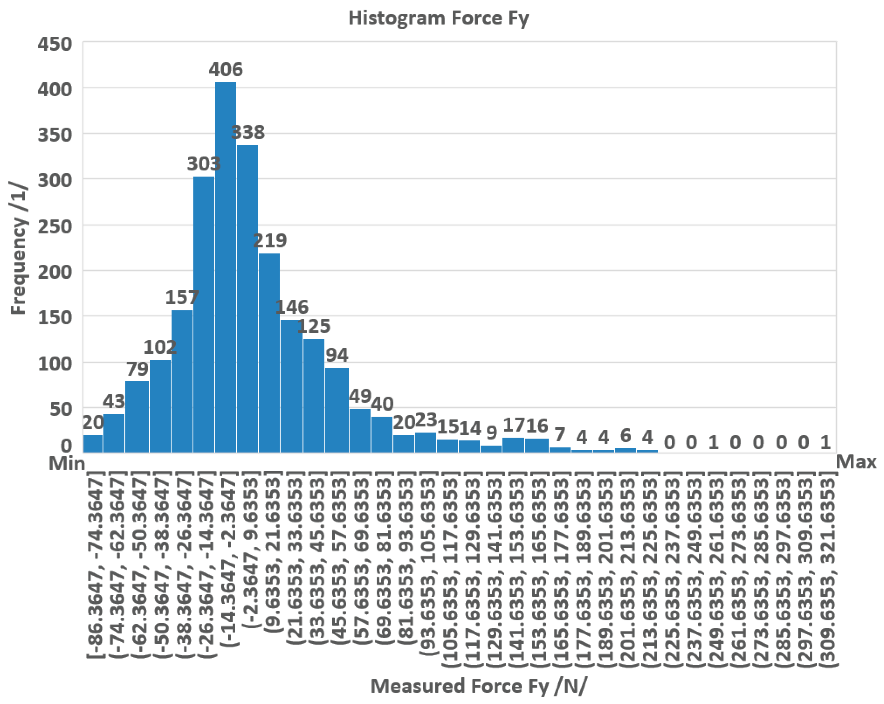 Applsci 12 12523 g008