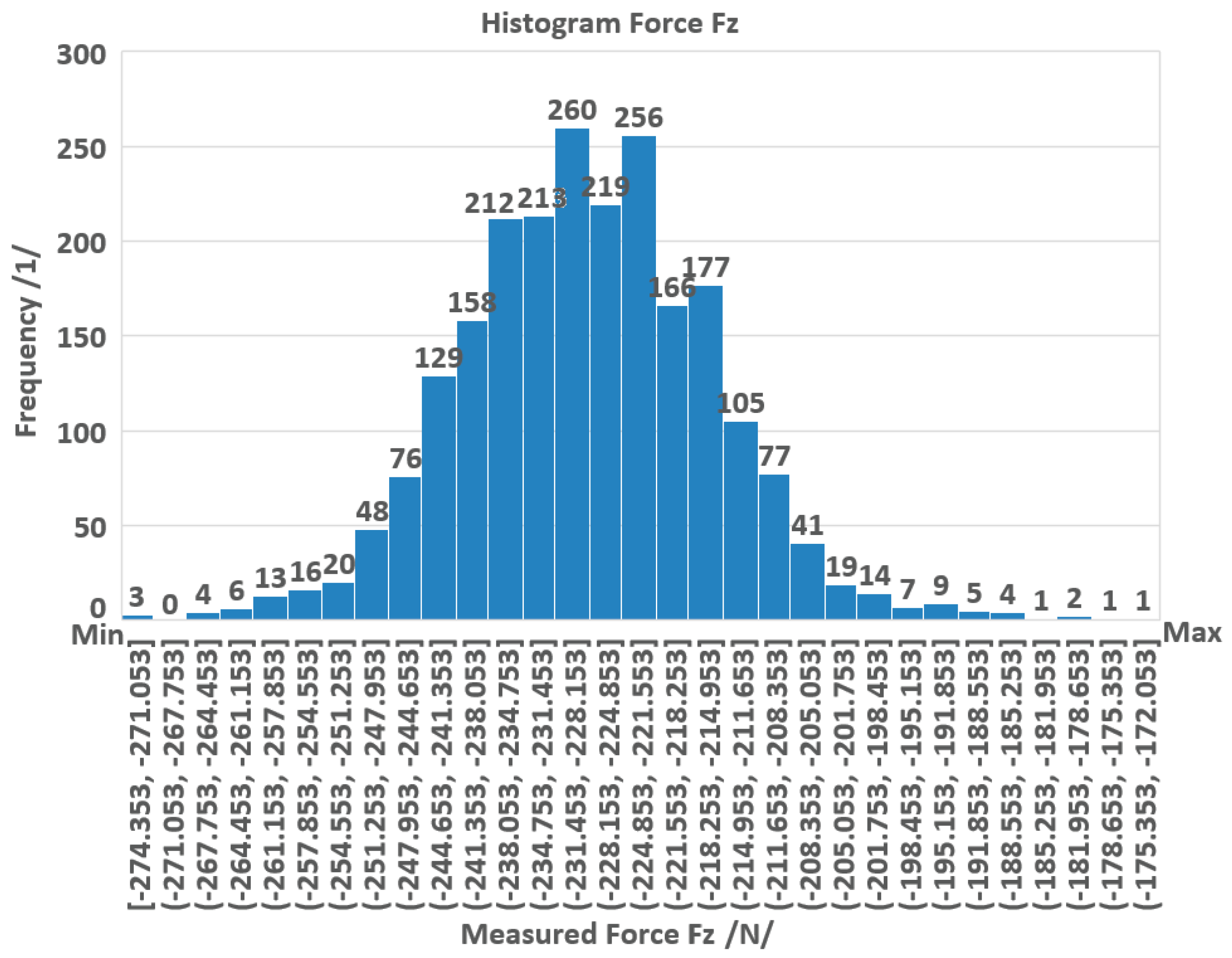 Applsci 12 12523 g009