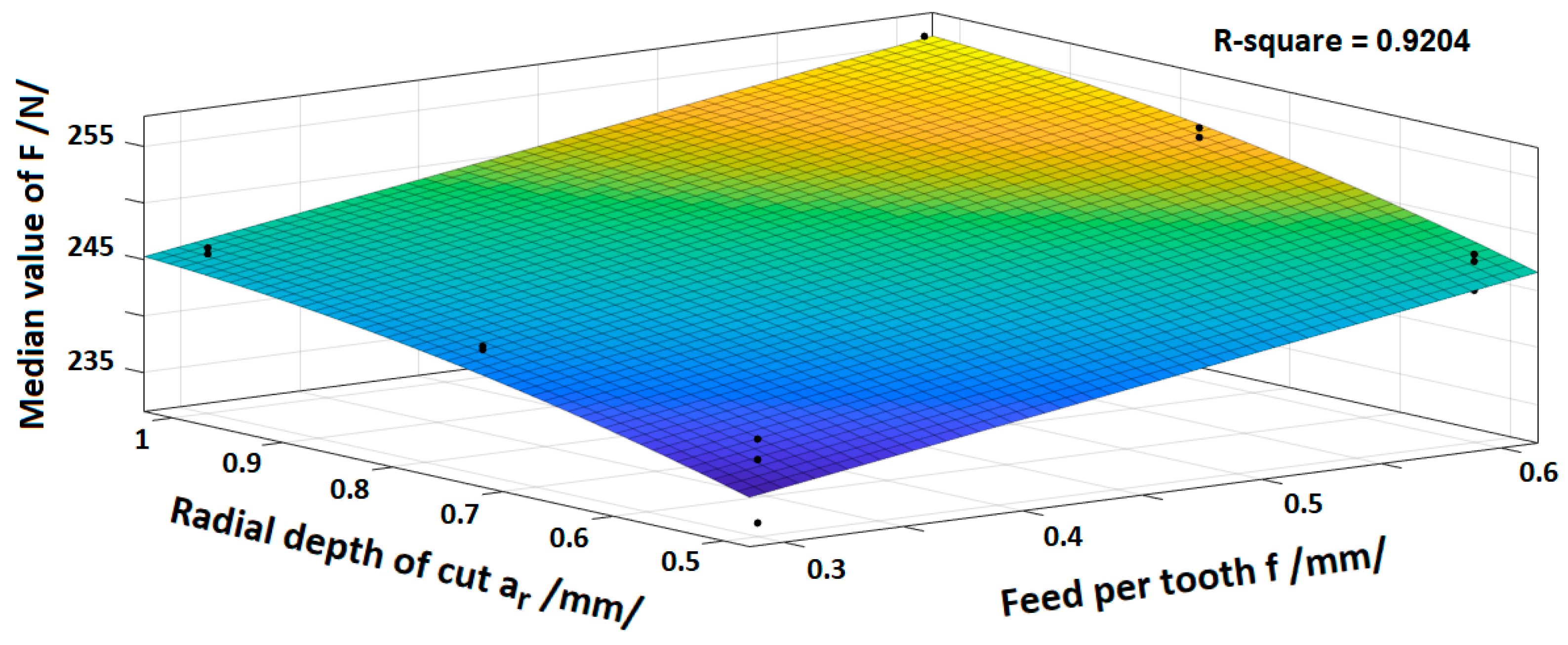 Applsci 12 12523 g011