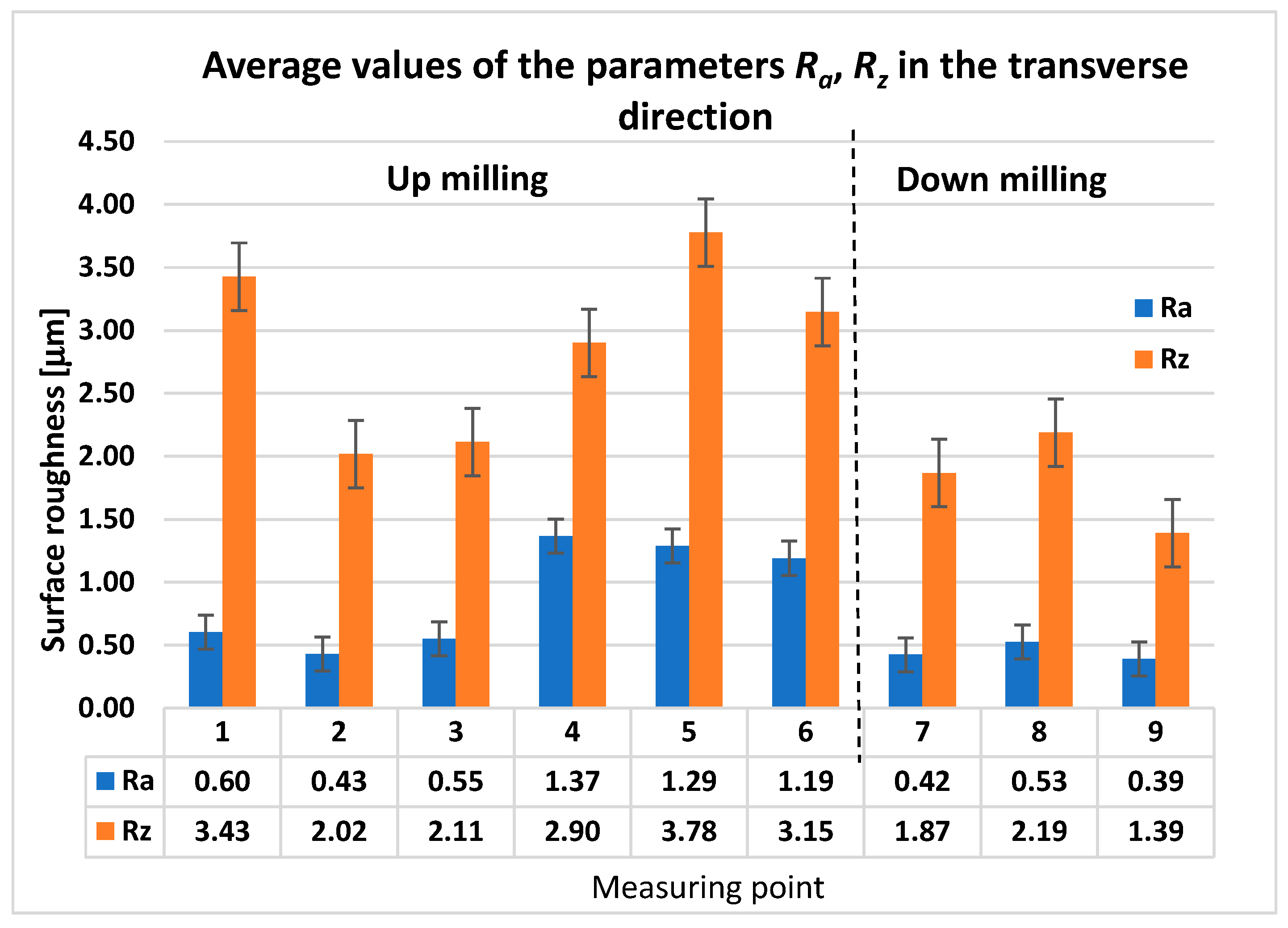 Applsci 12 12523 g012